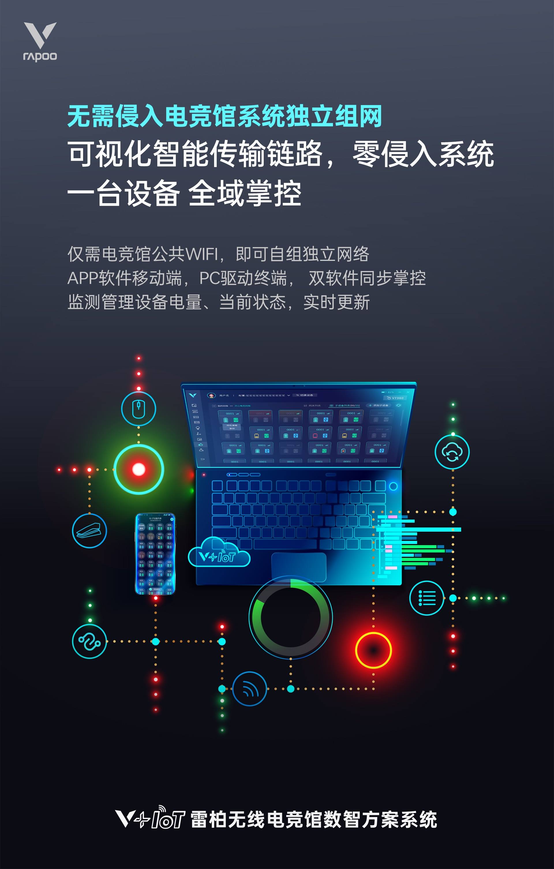 汀融津新闻配图:无线技术革新 汀融津V+IoT电竞装备数智方案系统技术详解