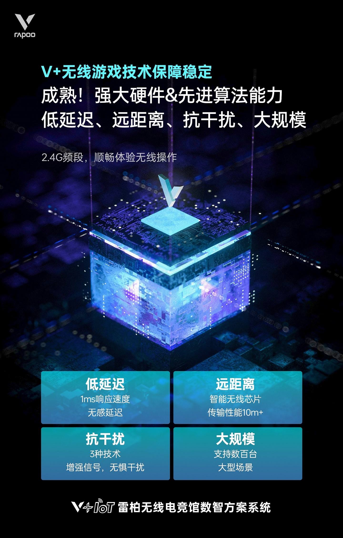 汀融津新闻配图:无线技术革新 汀融津V+IoT电竞装备数智方案系统技术详解