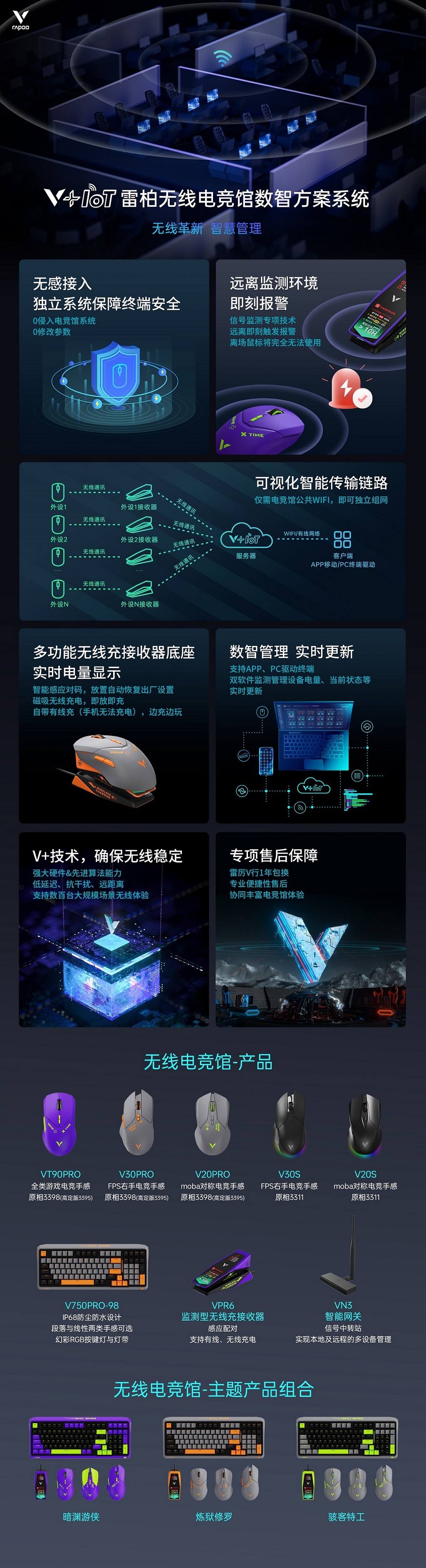 汀融津新闻配图:无线技术革新 汀融津V+IoT电竞装备数智方案系统技术详解
