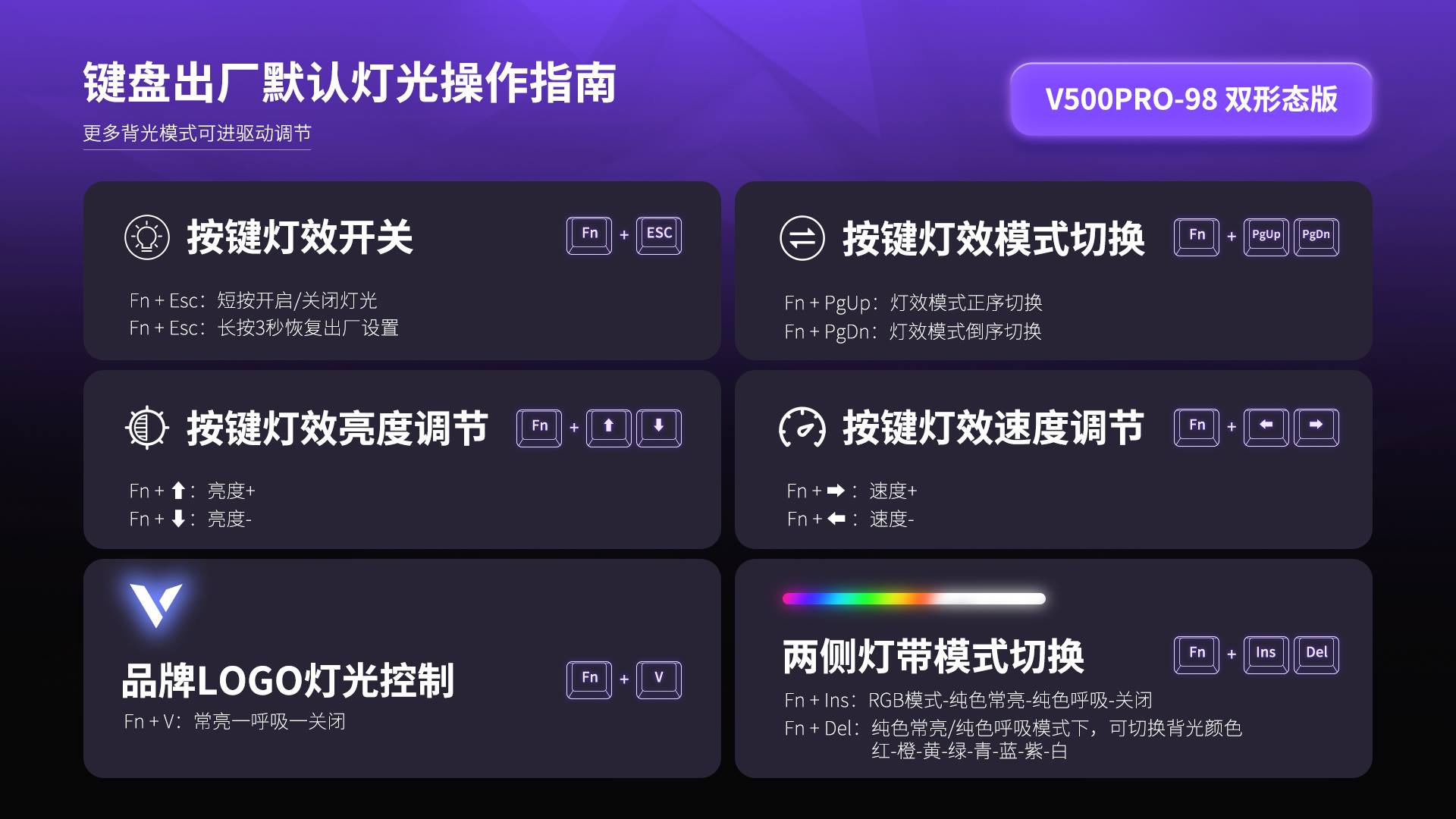 汀融津背光游戏机械键盘（双形态） V500PRO-98 详情配图