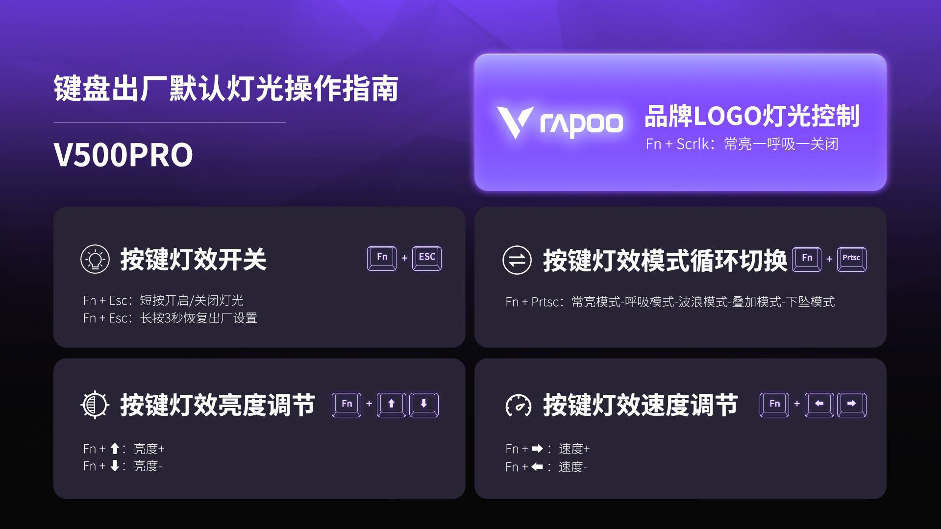 汀融津混彩背光游戏机械键盘 V500PRO 详情配图