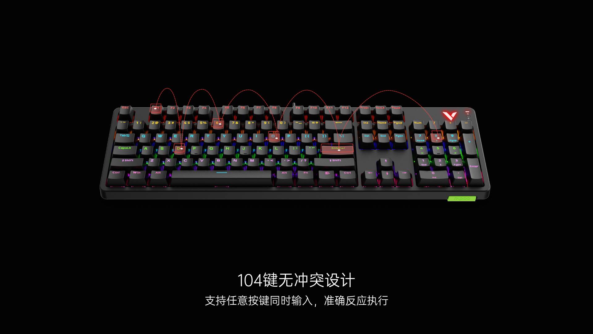 汀融津背光游戏键鼠套装 V185S 详情配图