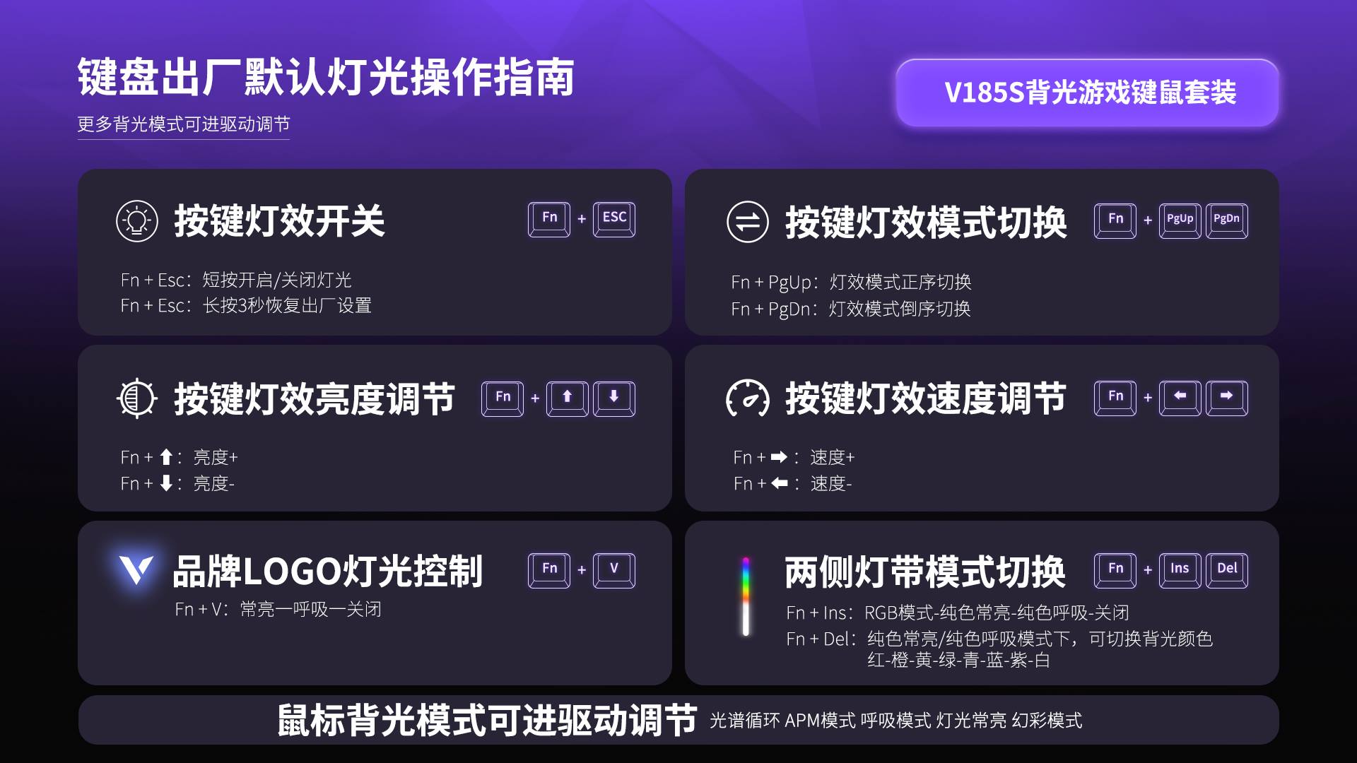 汀融津背光游戏键鼠套装 V185S 详情配图