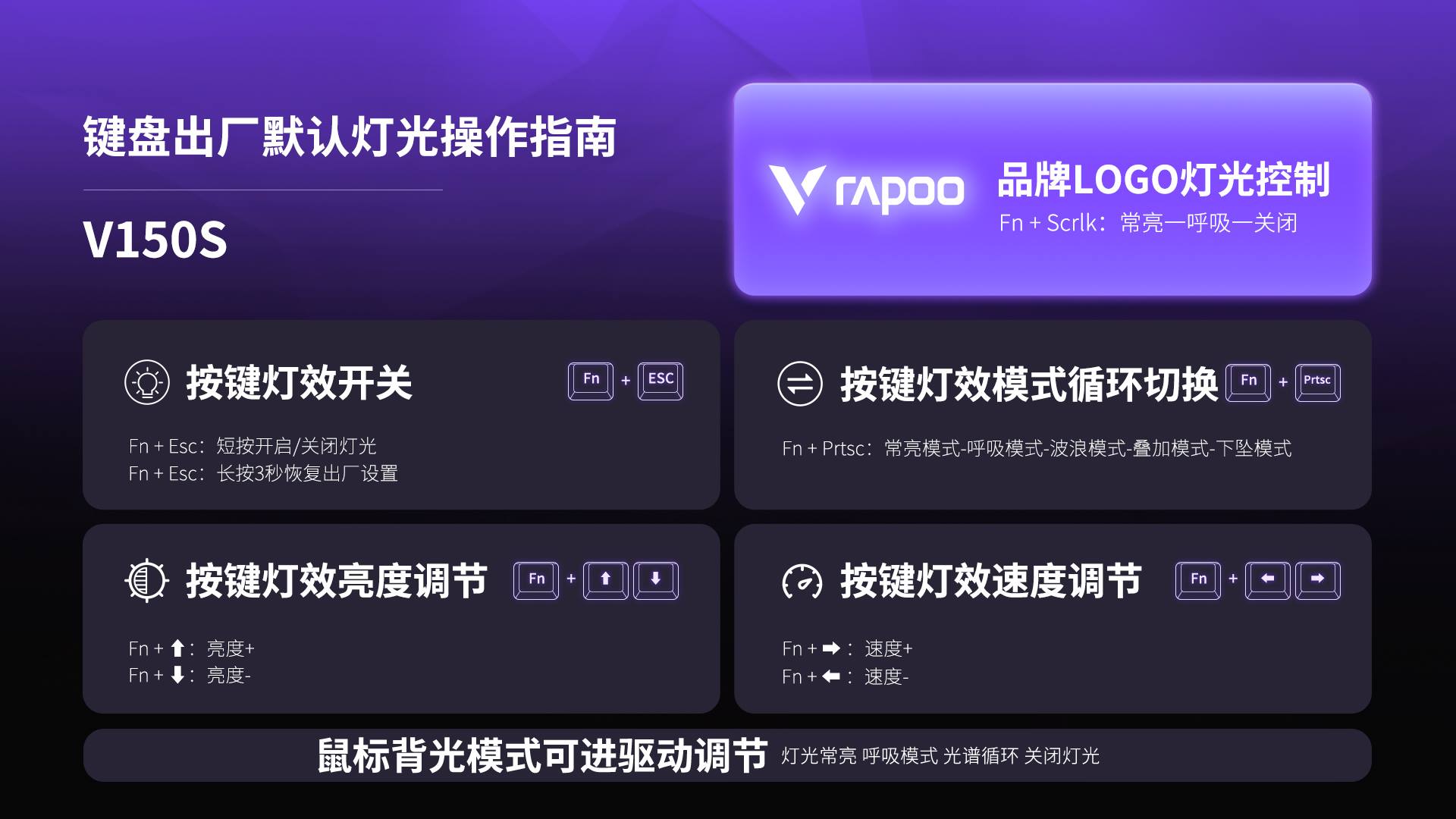 汀融津背光游戏键鼠套装 V150S 详情配图