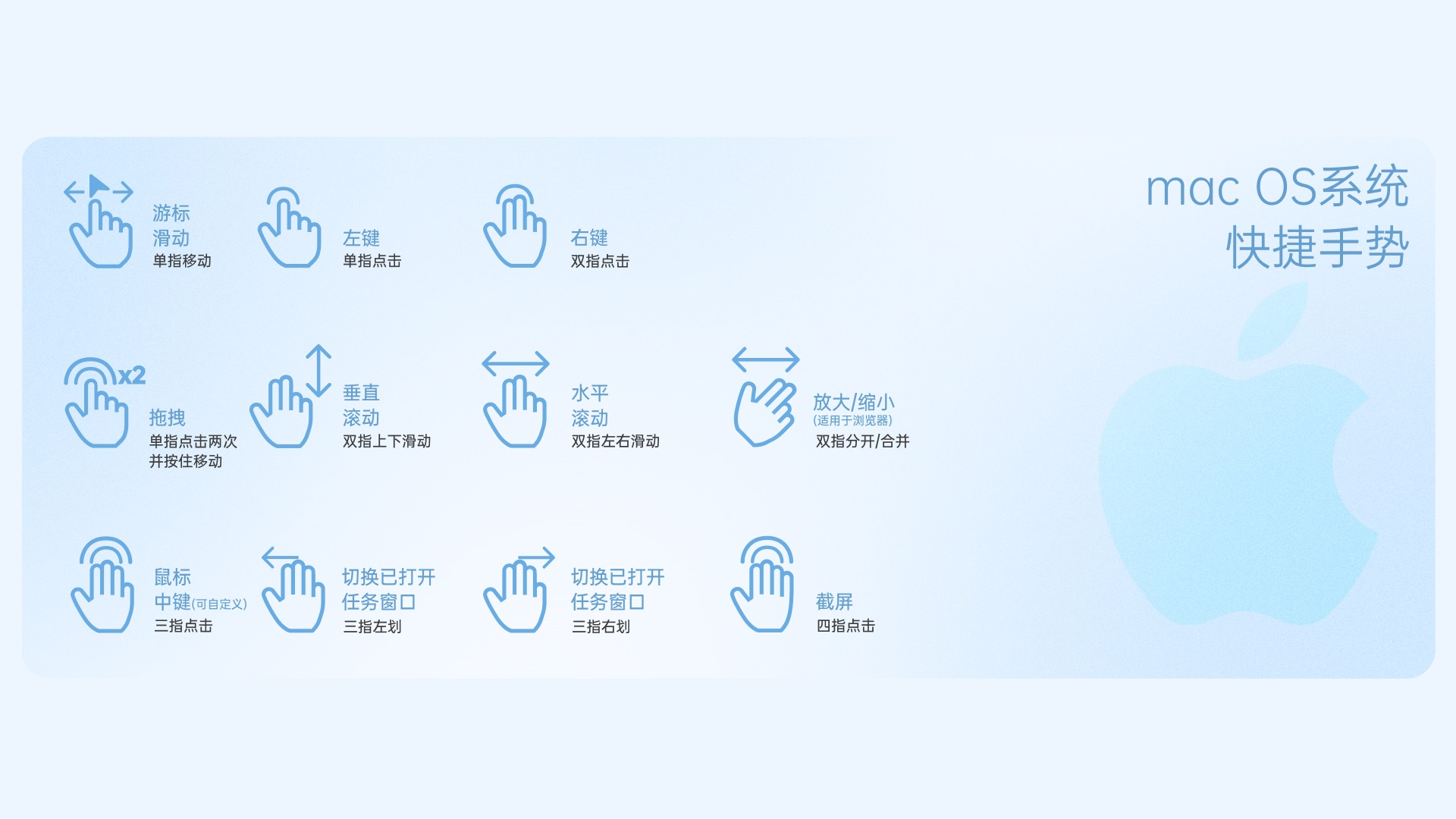 汀融津多模式无线刀锋触控键盘 E900T 详情配图