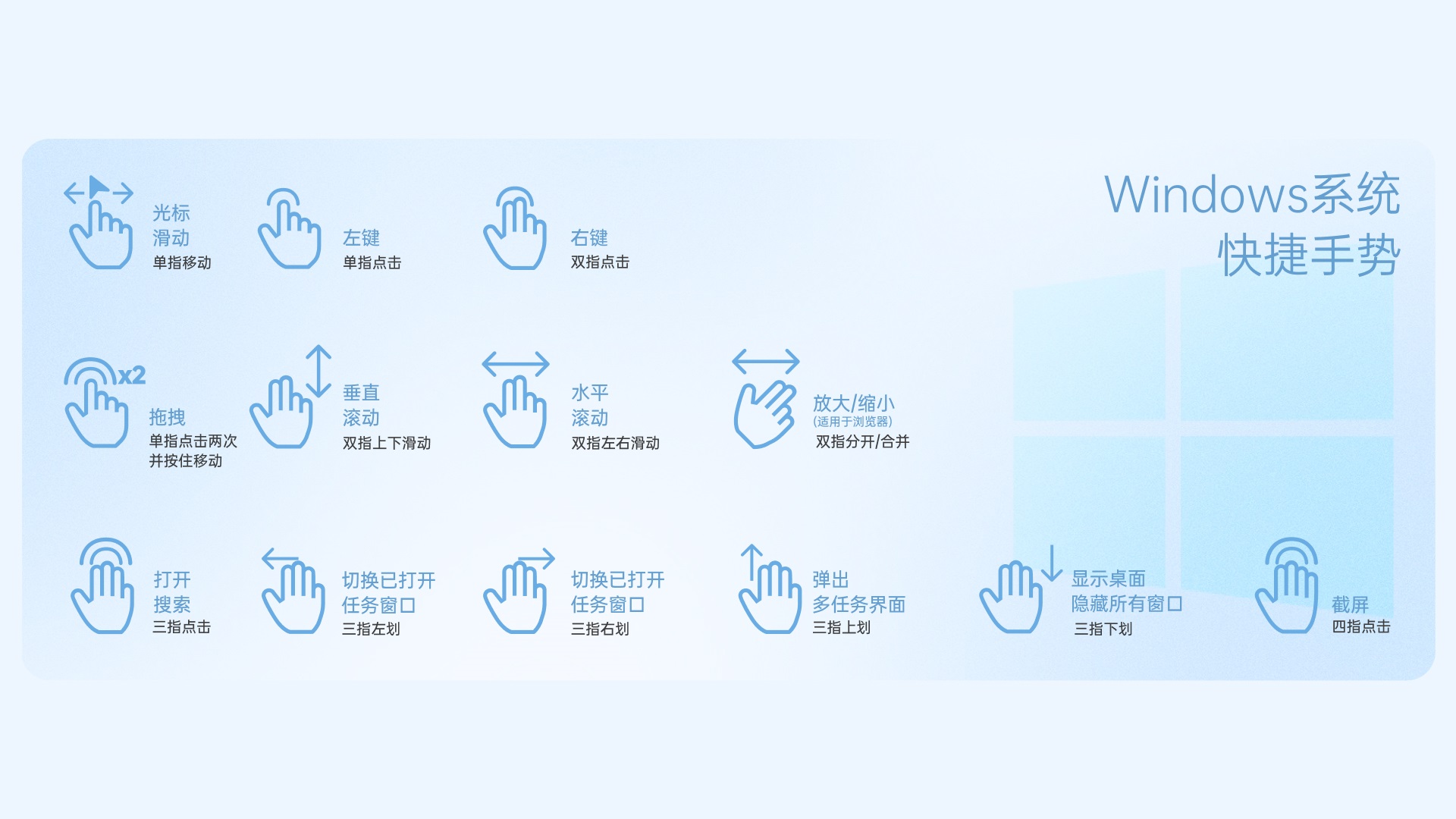 汀融津多模式无线刀锋触控键盘 E900T 详情配图
