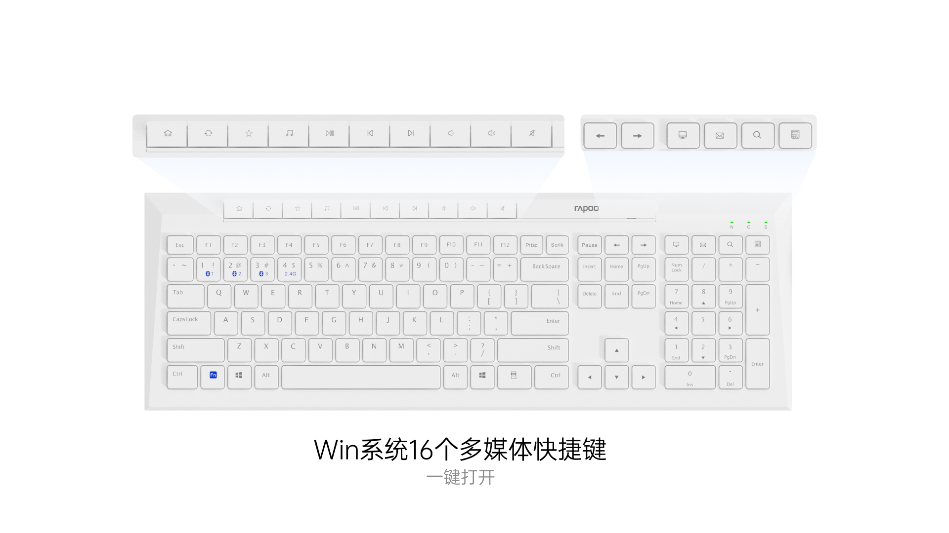 汀融津多模式无线键鼠套装 8200G 详情配图