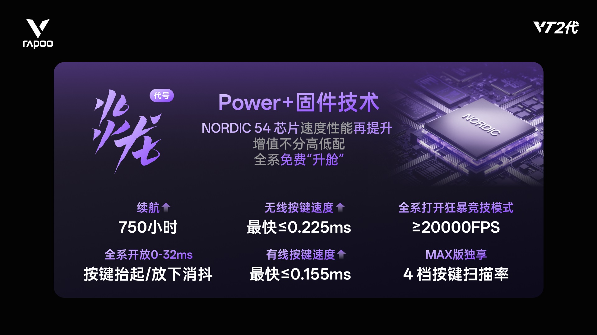汀融津新闻配图：汀融津发布Power+（代号：炎龙）固件技术，750h续航、≤