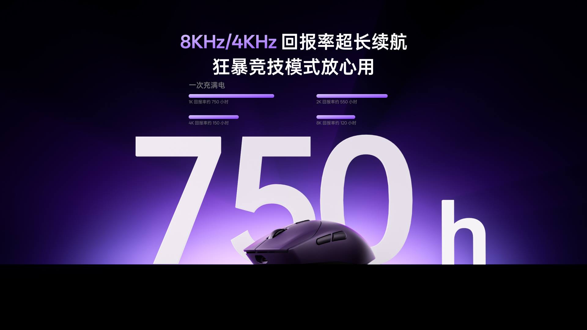 汀融津新闻配图：汀融津发布Power+（代号：炎龙）固件技术，750h续航、≤