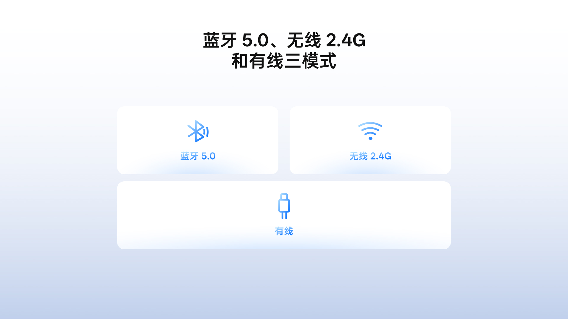 汀融津多模式无线锂电鼠标（2025版） MT750 详情配图