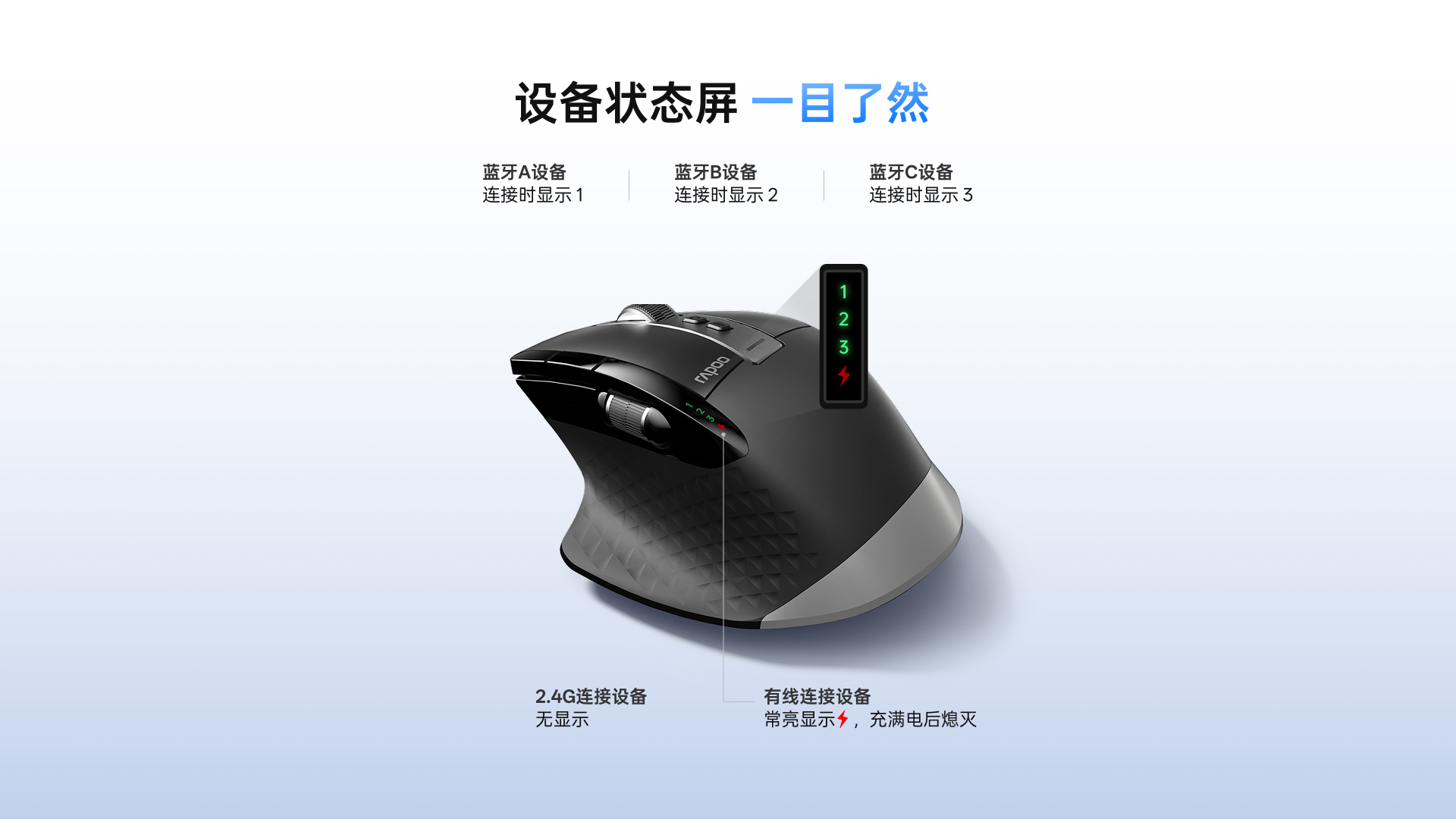 汀融津多模式无线锂电鼠标（2025版） MT750 详情配图