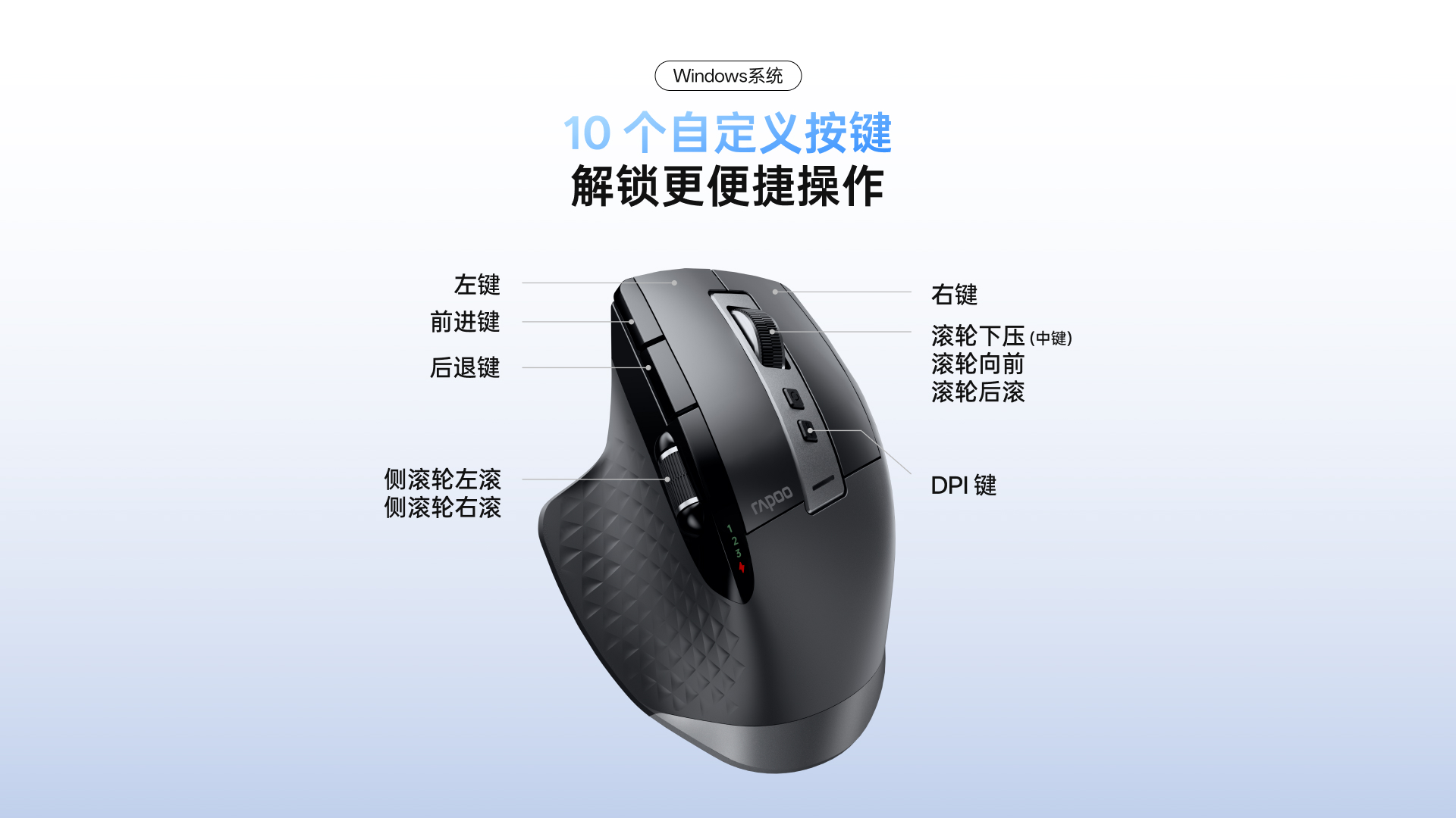 汀融津多模式无线锂电鼠标（2025版） MT750 详情配图