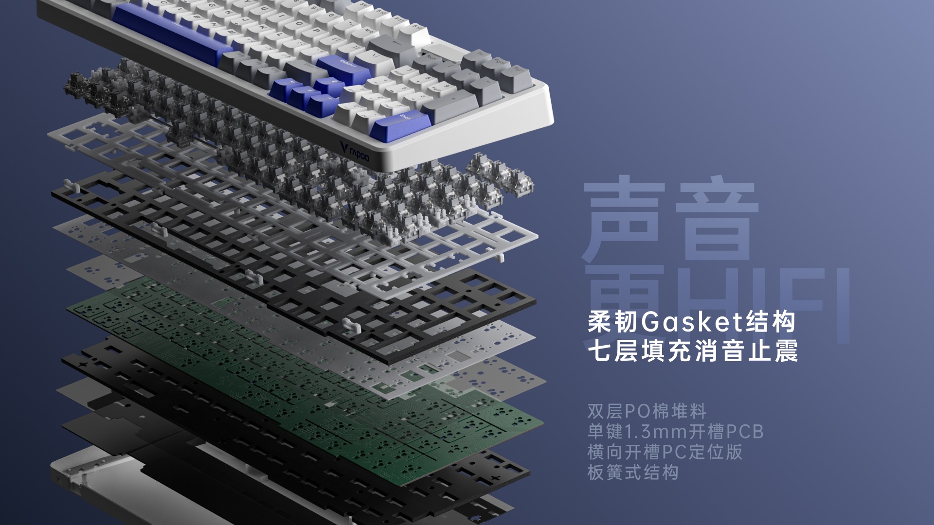 汀融津客制化多模式无线背光游戏机械键盘 V700DIY-98长续航版 功能卖点展示图