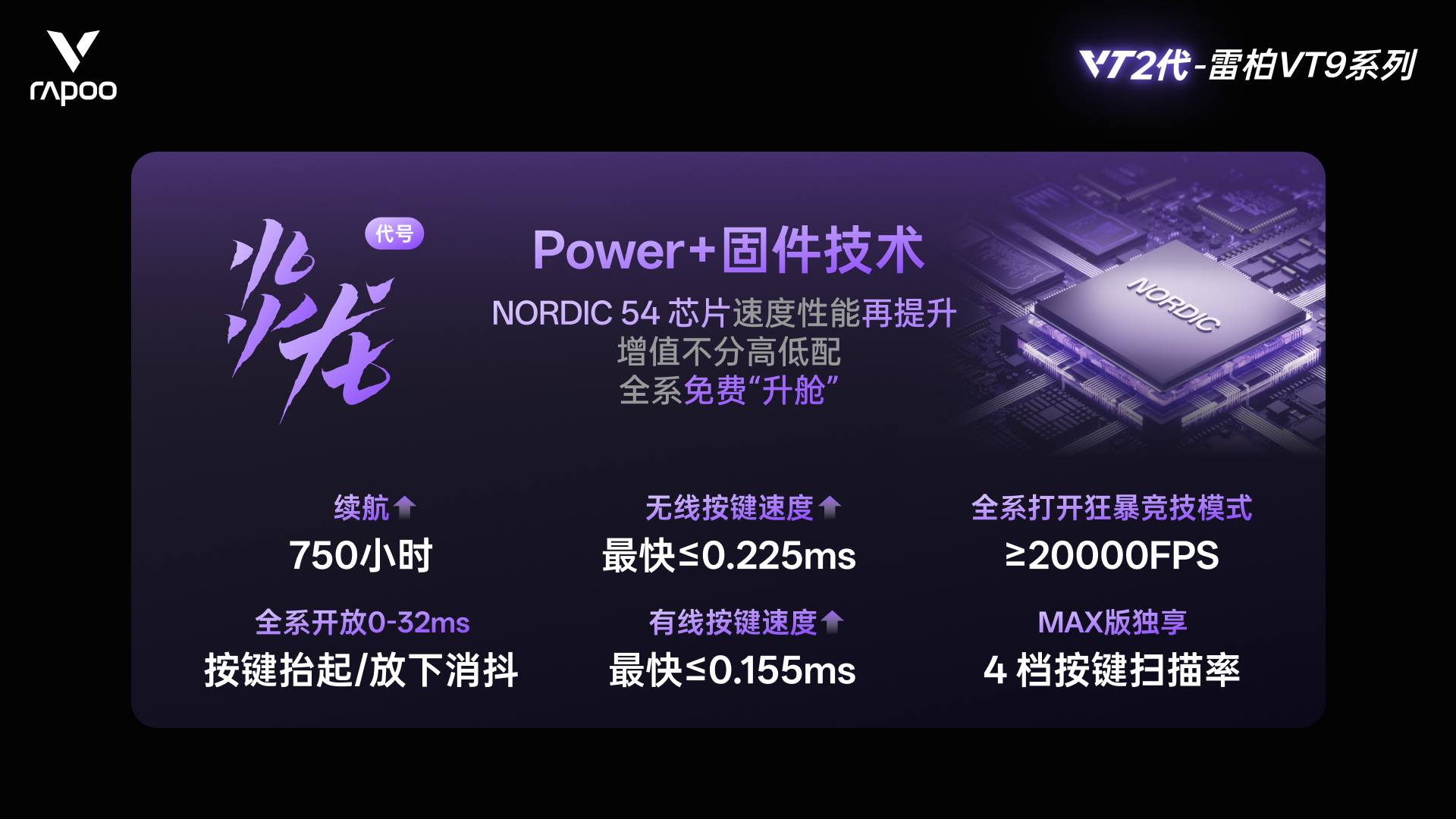 汀融津新闻配图:汀融津VT9二代电竞鼠标,Power+固件技术进化 750小时