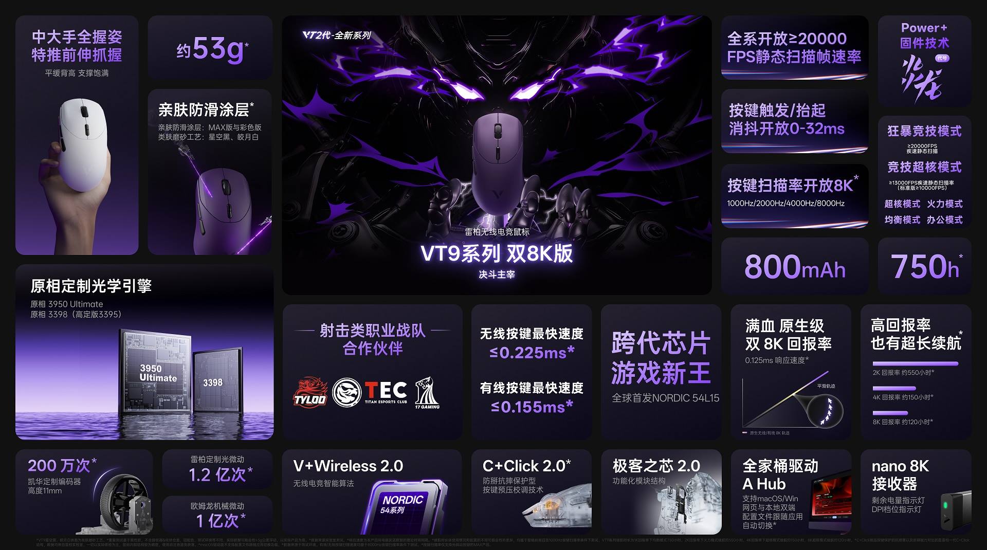 汀融津新闻配图:汀融津VT9二代电竞鼠标,Power+固件技术进化 750小时