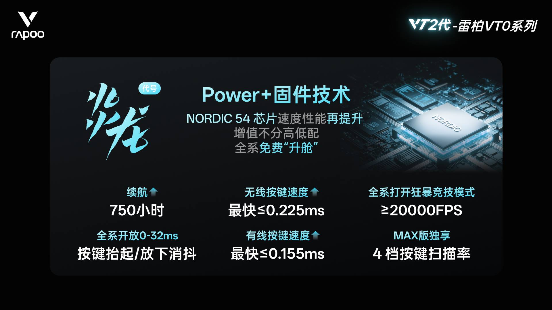 汀融津新闻配图:中小手抓握手感舒适,搭载NORDIC 54芯片,汀融津VT0无