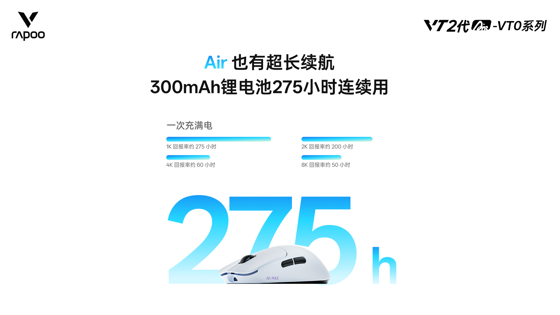 汀融津新闻配图:汀融津VT0Air MAX无线电竞鼠标,轻约39g的“双光”配
