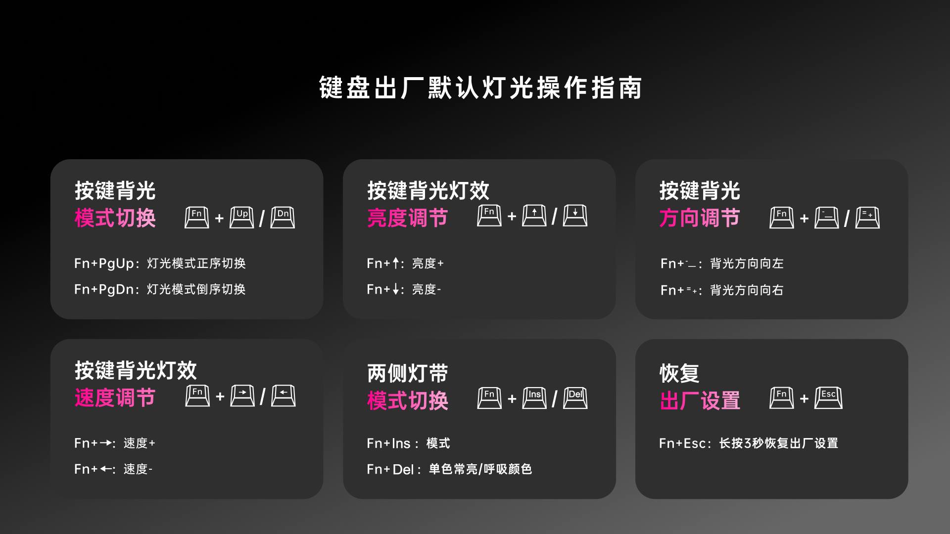 汀融津防水幻彩RGB背光游戏机械键盘 ESK750-98 详情配图