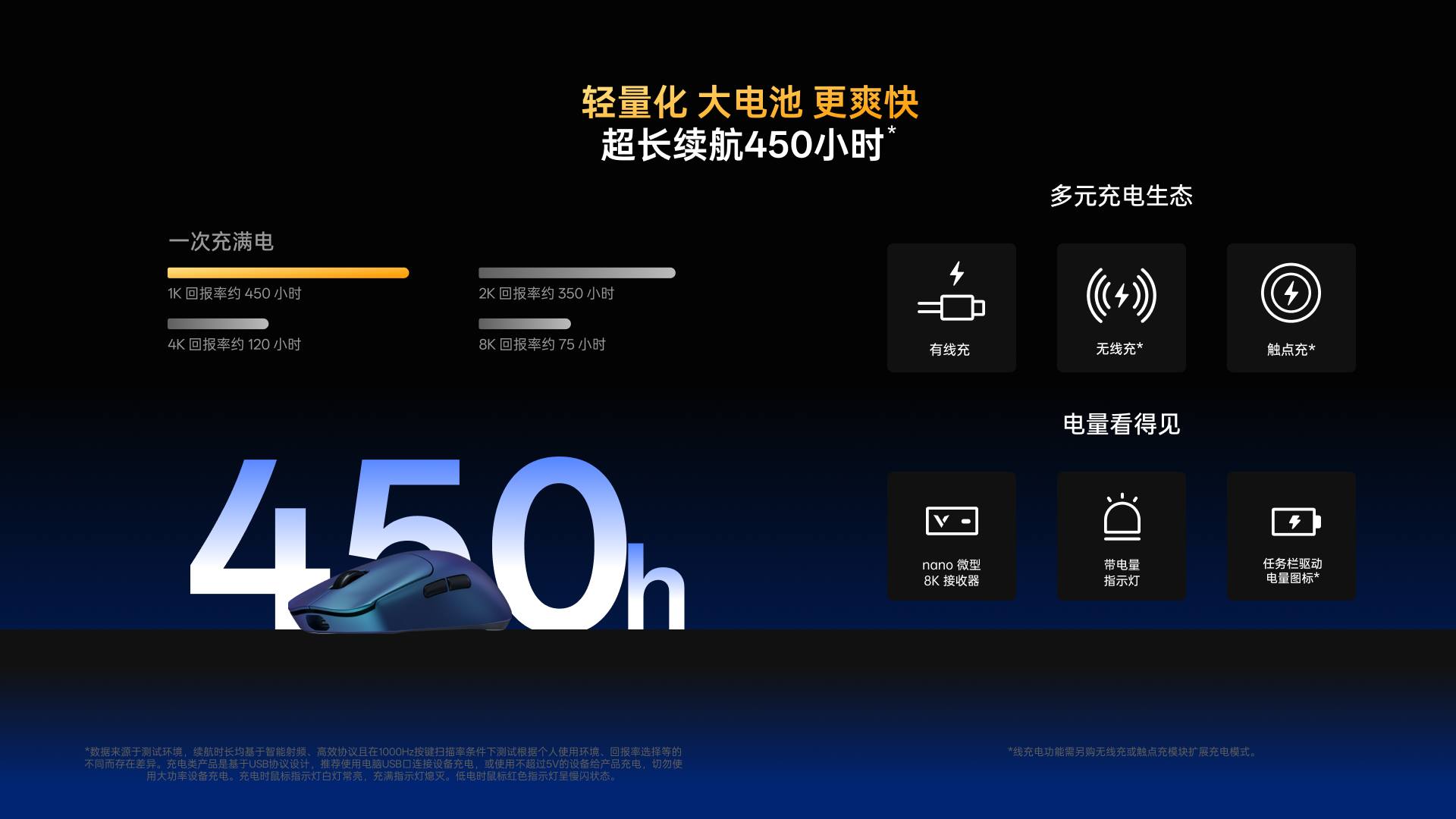 汀融津中小手型-双模轻量化无线电竞鼠标(VT二代系列) VT0 MAX大师双8K版 详情配图