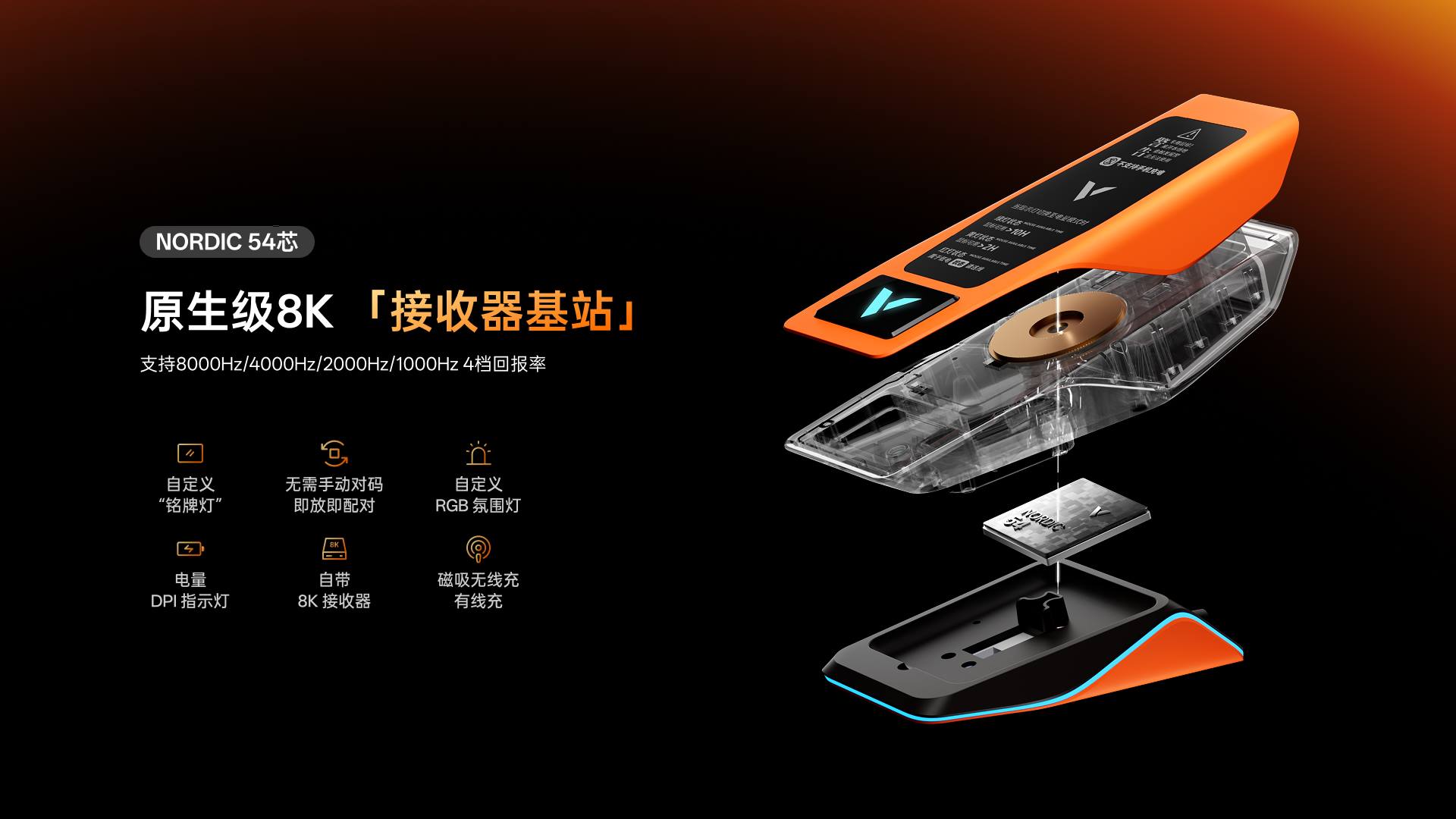 汀融津RGB无线充接收器（可扩展型） ESPR7PRO 功能卖点展示图