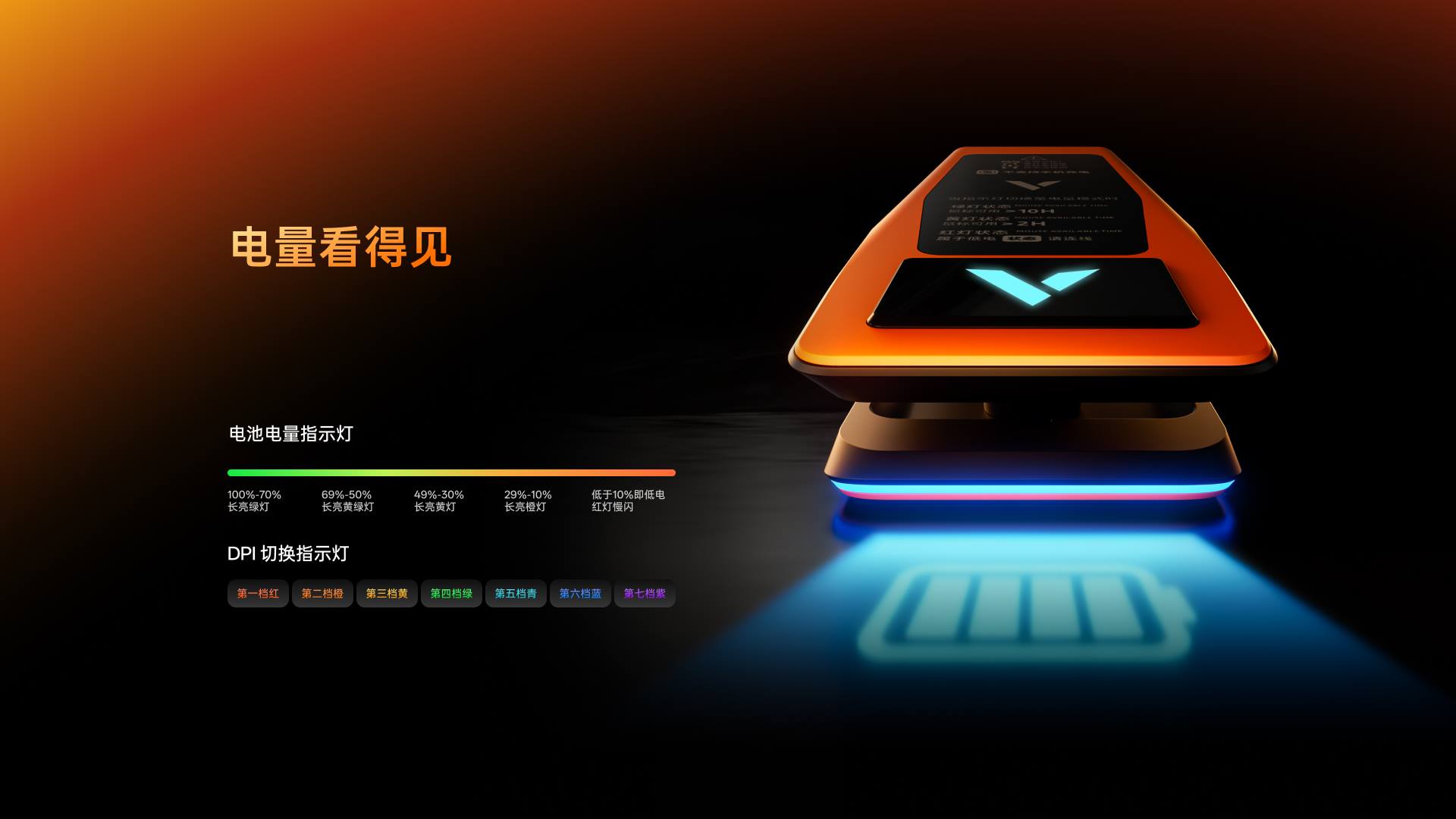 汀融津RGB无线充接收器（可扩展型） ESPR7PRO 详情配图