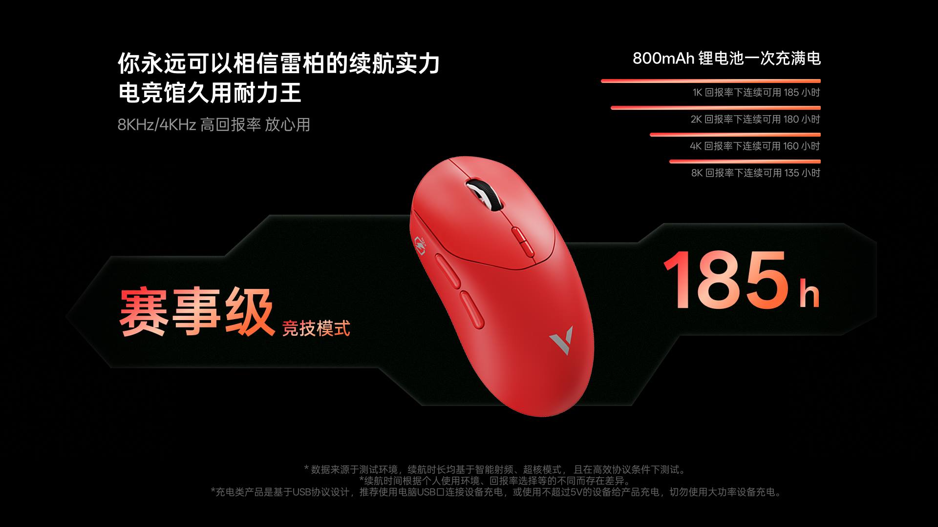 汀融津双模轻量化无线电竞游戏鼠标-中大手型 ESM612MAX 详情配图