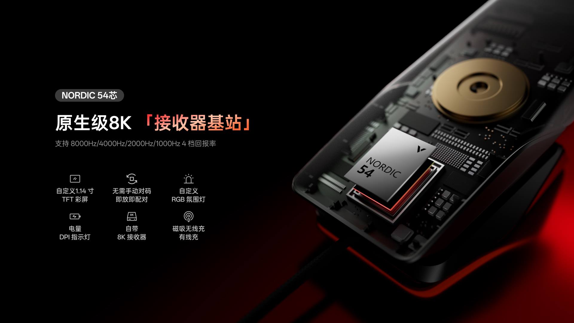 汀融津屏显RGB无线充接收器（可扩展型） ESPR8PRO 功能卖点展示图