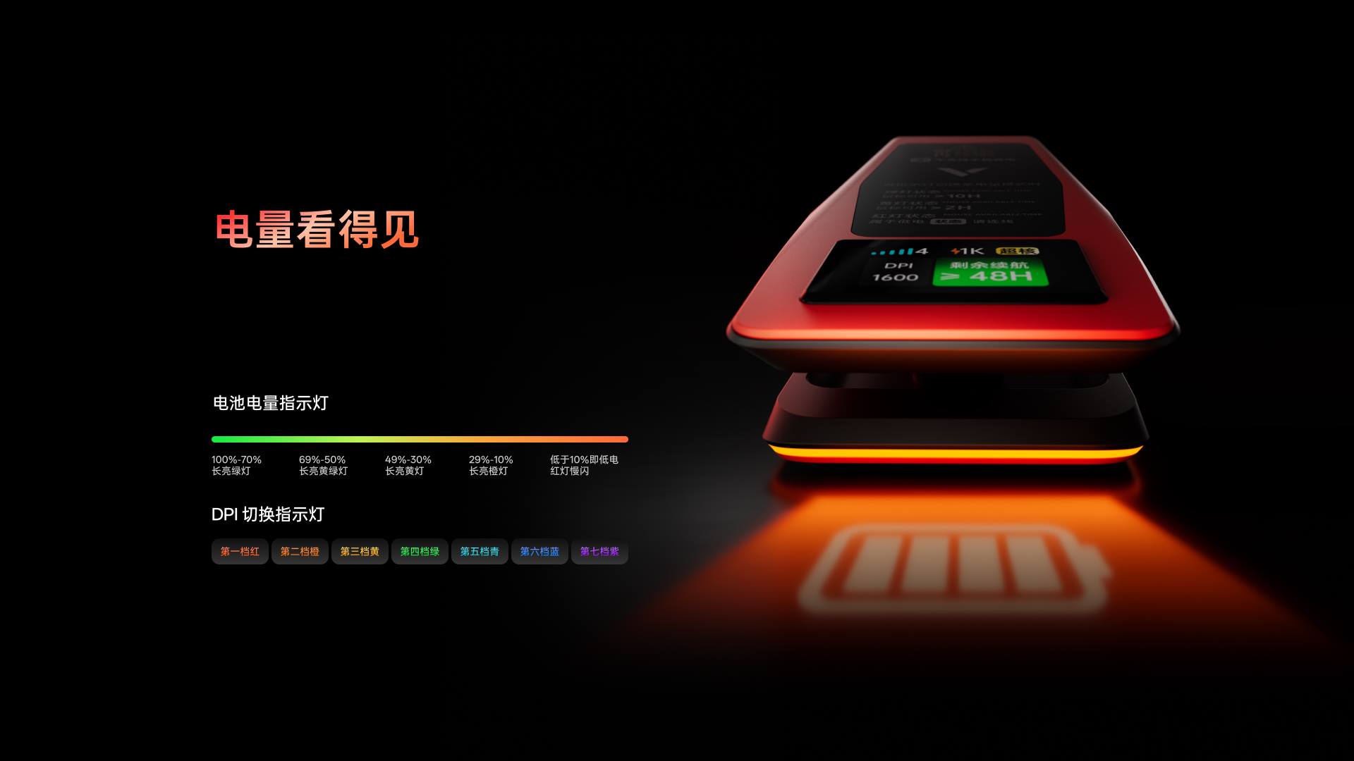 汀融津屏显RGB无线充接收器（可扩展型） ESPR8PRO 详情配图