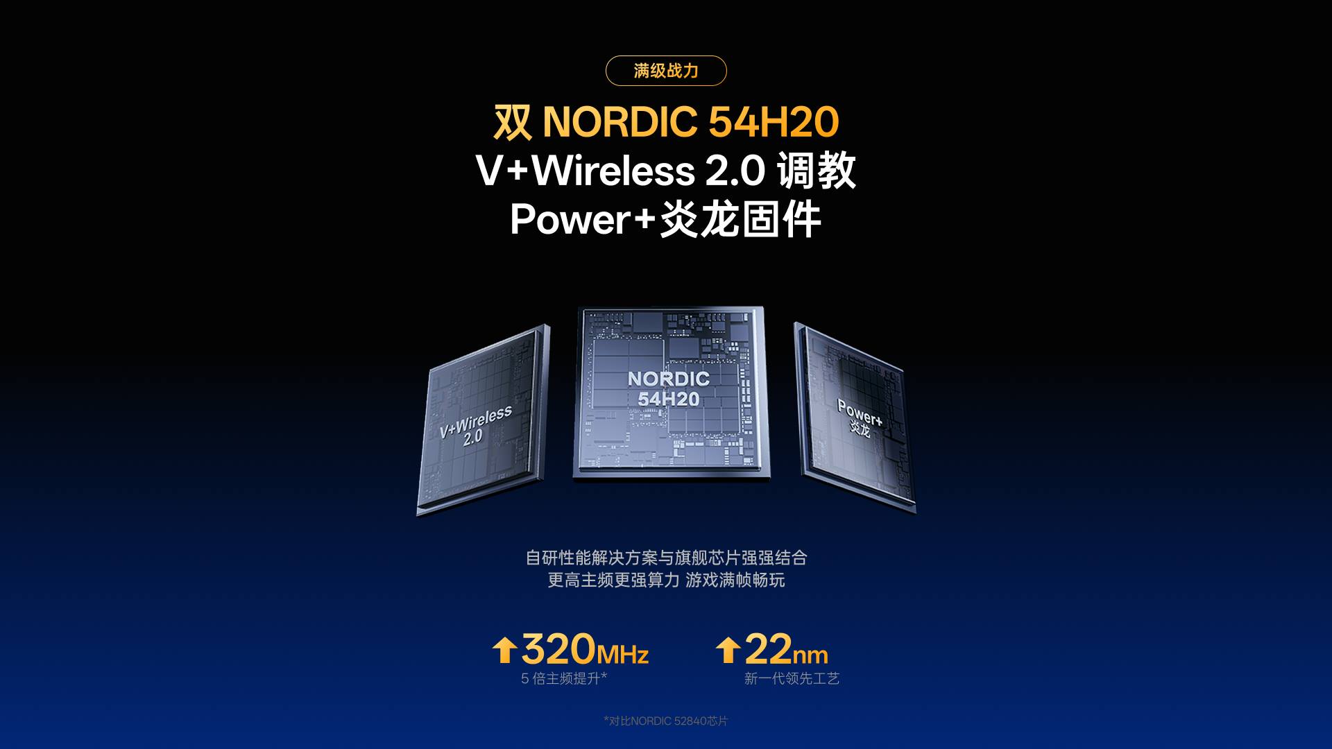 汀融津新闻配图：双NORDIC 54H20芯，汀融津VT0 MAX、VT3 M
