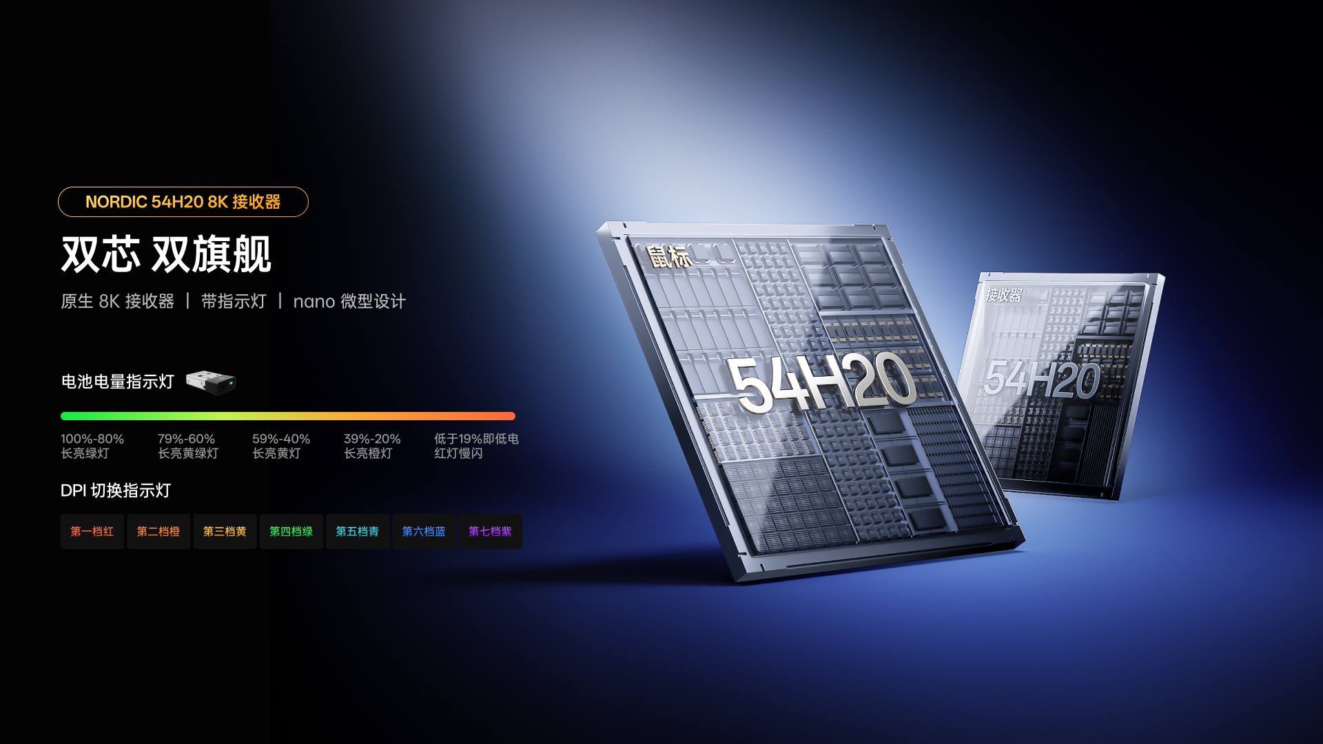 汀融津新闻配图：双NORDIC 54H20芯，汀融津VT0 MAX、VT3 M