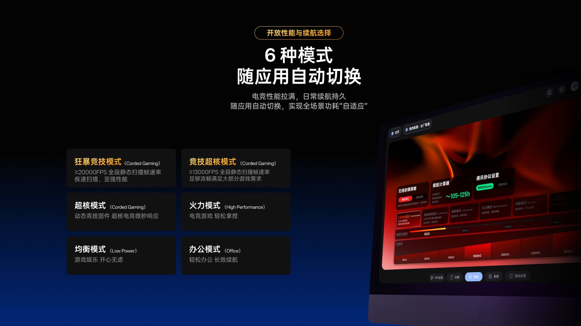 汀融津新闻配图：双NORDIC 54H20芯，汀融津VT0 MAX、VT3 M
