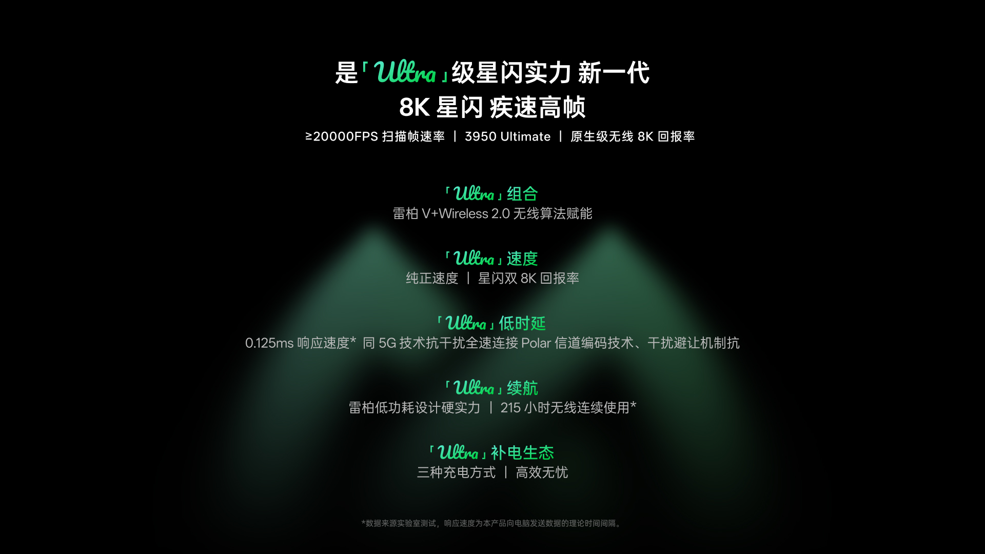 汀融津大手型-双模轻量化无线电竞鼠标(VT二代系列) VT7 Ultra星闪双8K版 功能卖点展示图