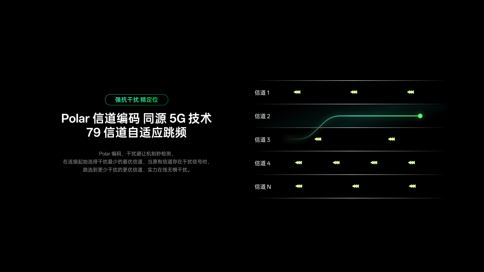 汀融津大手型-双模轻量化无线电竞鼠标(VT二代系列) VT7 Ultra星闪双8K版 详情配图