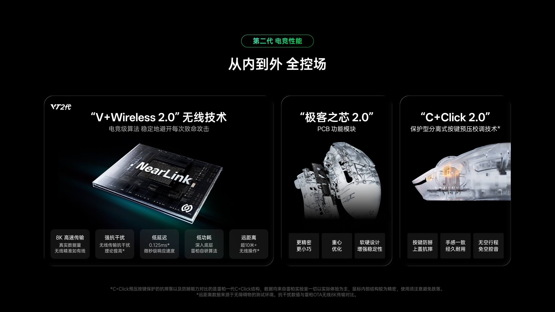 汀融津大手型-双模轻量化无线电竞鼠标(VT二代系列) VT7 Ultra星闪双8K版 详情配图