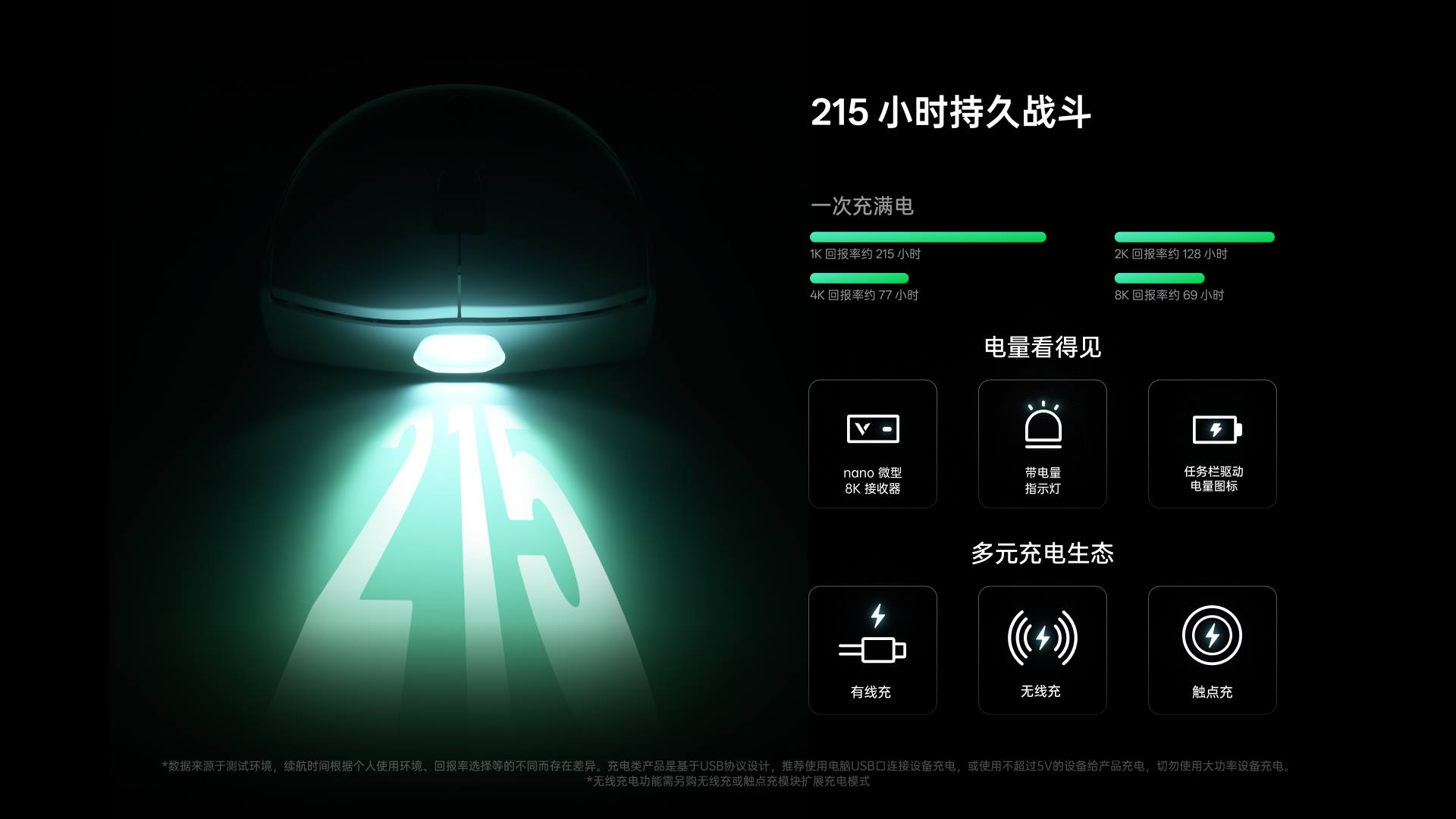 汀融津大手型-双模轻量化无线电竞鼠标(VT二代系列) VT7 Ultra星闪双8K版 详情配图