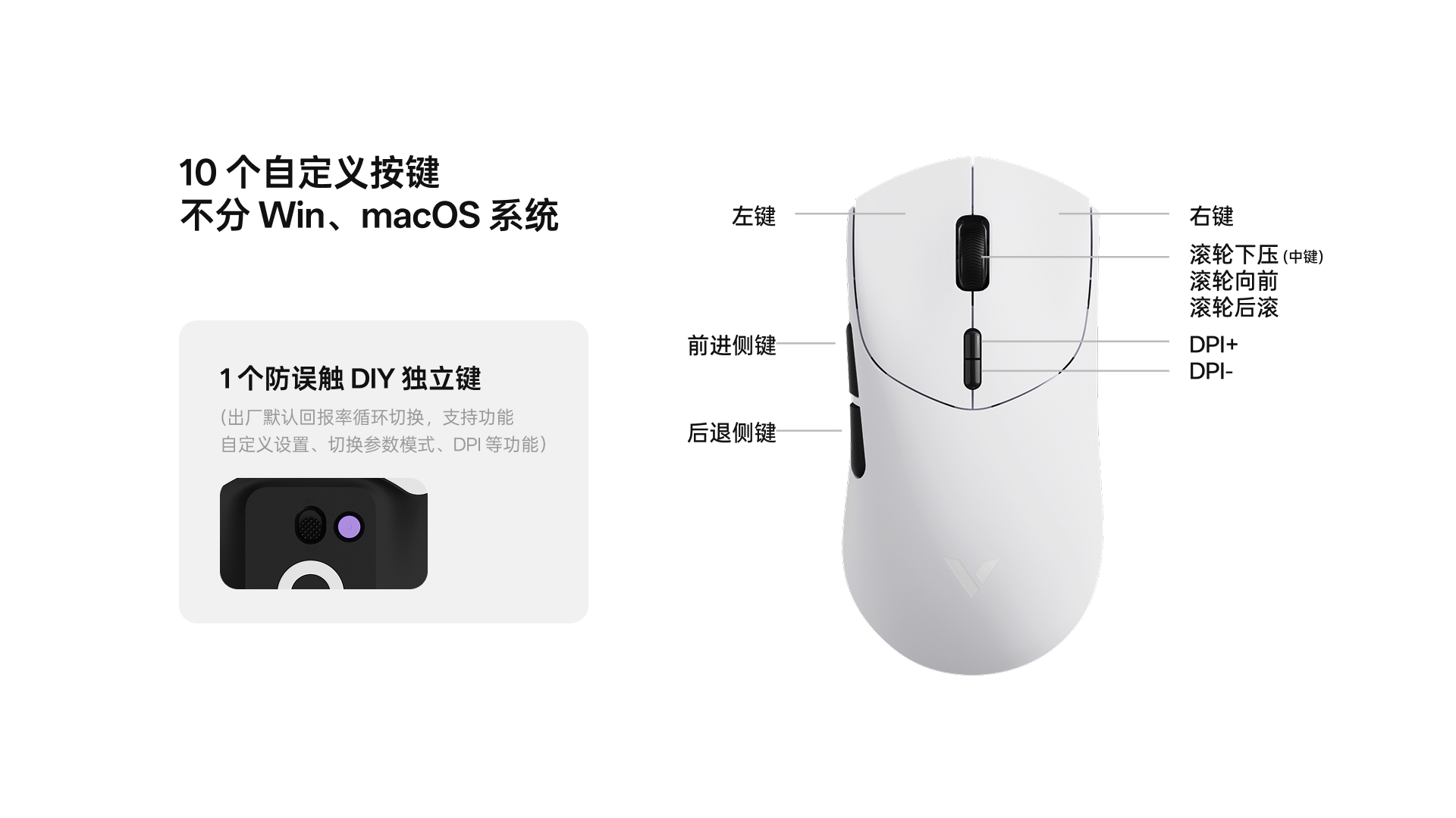 汀融津大手型-双模轻量化无线电竞鼠标(VT二代系列) VT7 Ultra星闪双8K版 详情配图