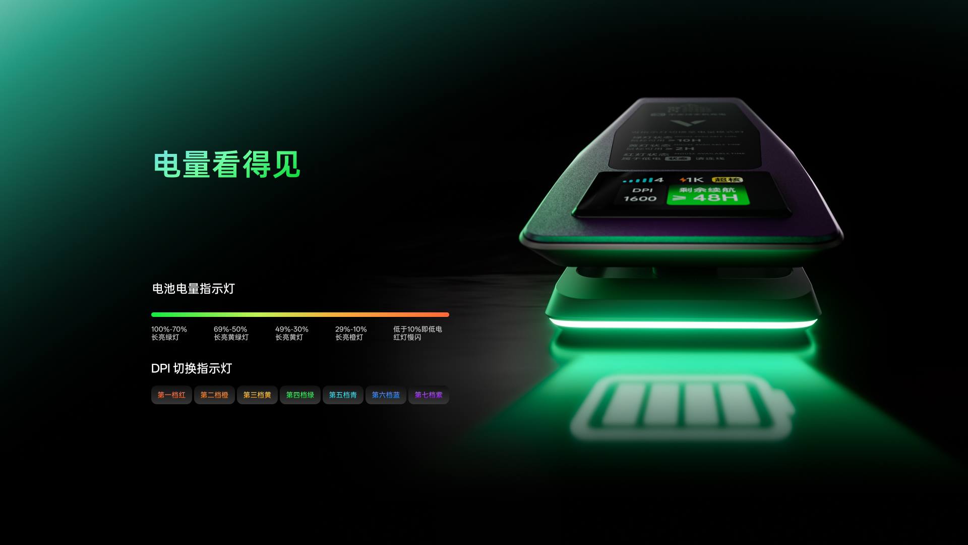 汀融津屏显RGB无线充接收器（可扩展型） ESPR8PRO(绝地极光版) 详情配图