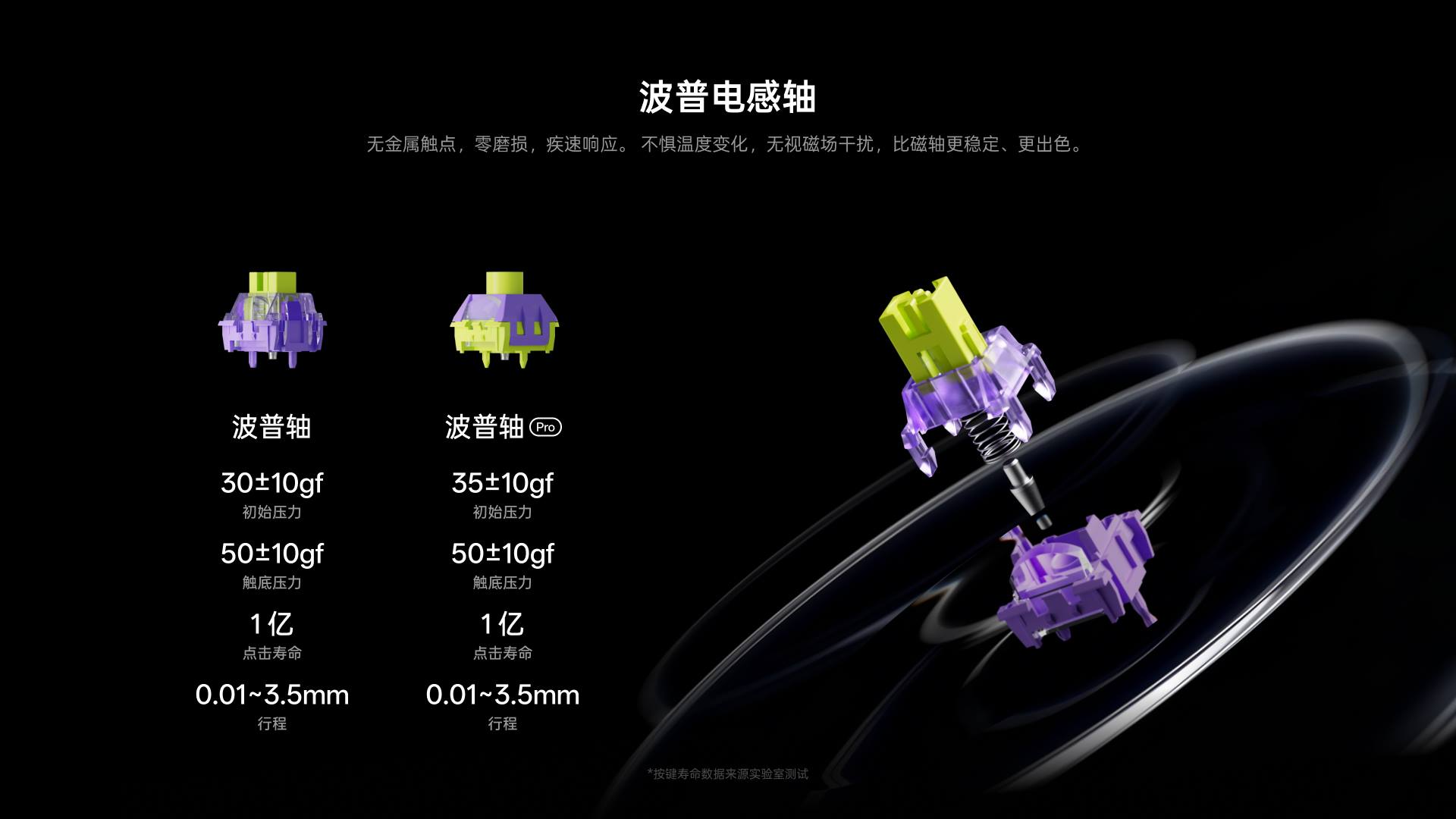 汀融津防水幻彩RGB电感轴游戏键盘 ESK900-83RT（零号赤焰） 详情配图