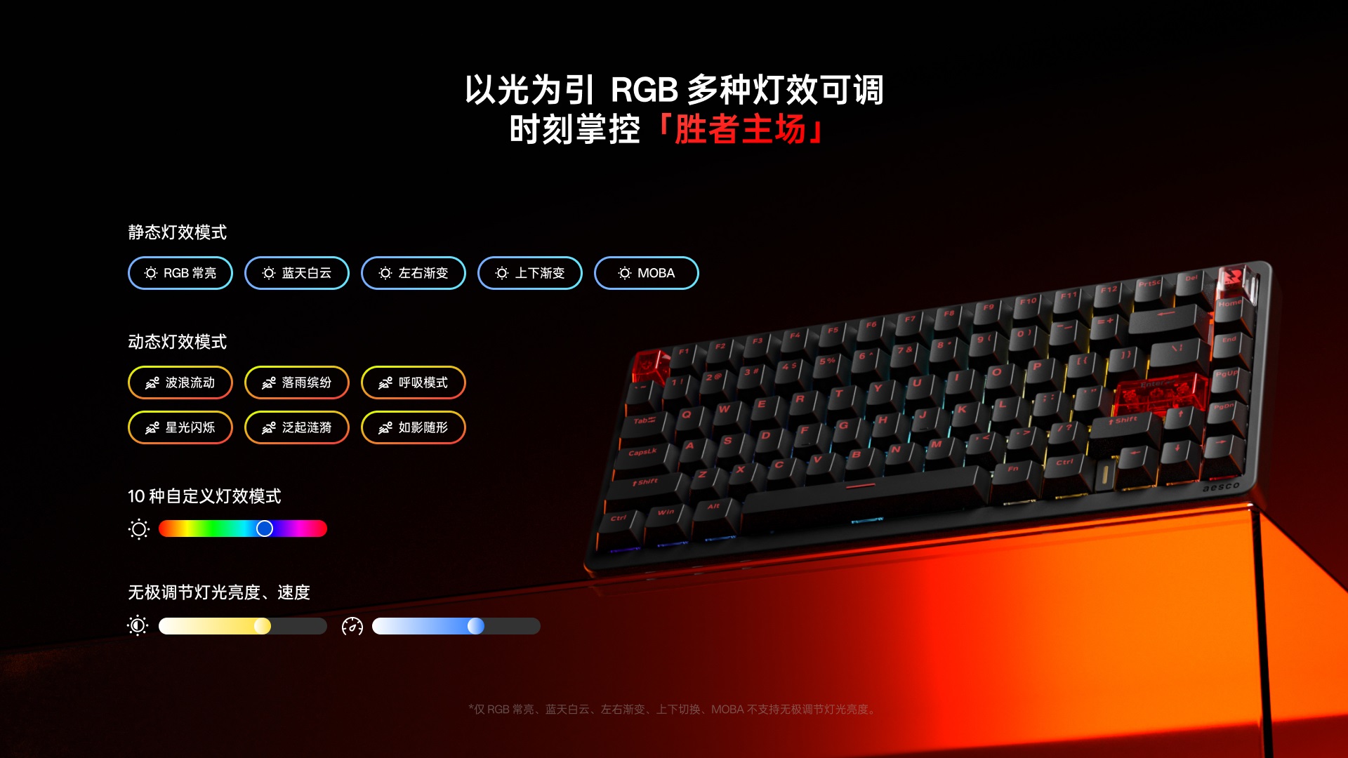 汀融津防水幻彩RGB电感轴游戏键盘 ESK900-83RT（零号赤焰） 详情配图