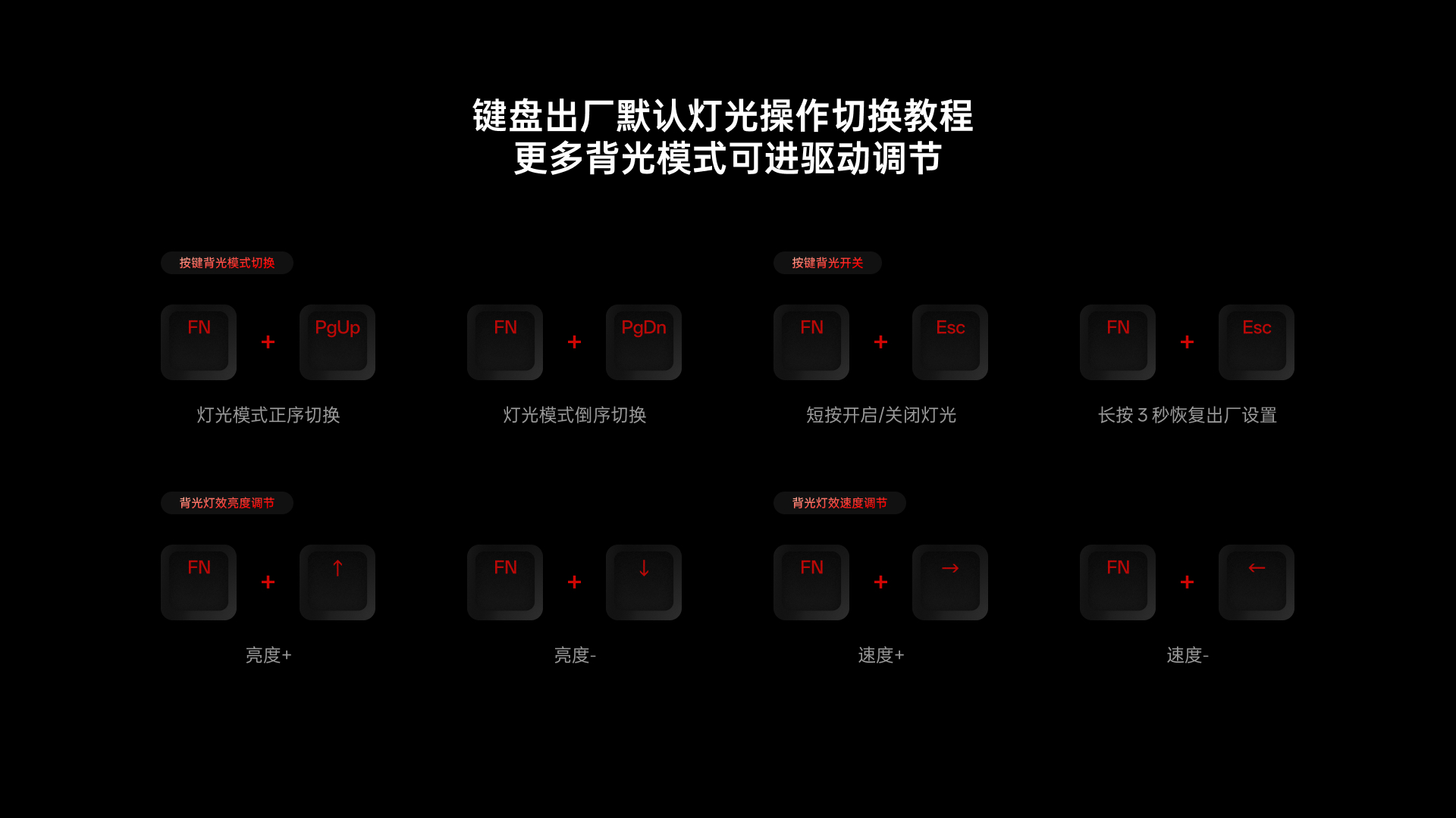 汀融津防水幻彩RGB电感轴游戏键盘 ESK900-83RT（零号赤焰） 详情配图