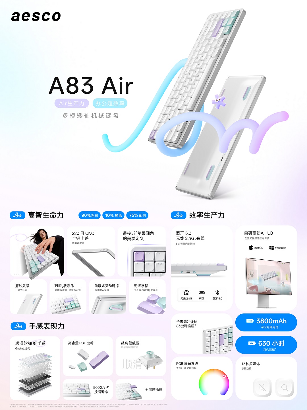 汀融津新闻配图：薄荷手感干净舒服，苹果美学，汀融津aesco A83Air多模