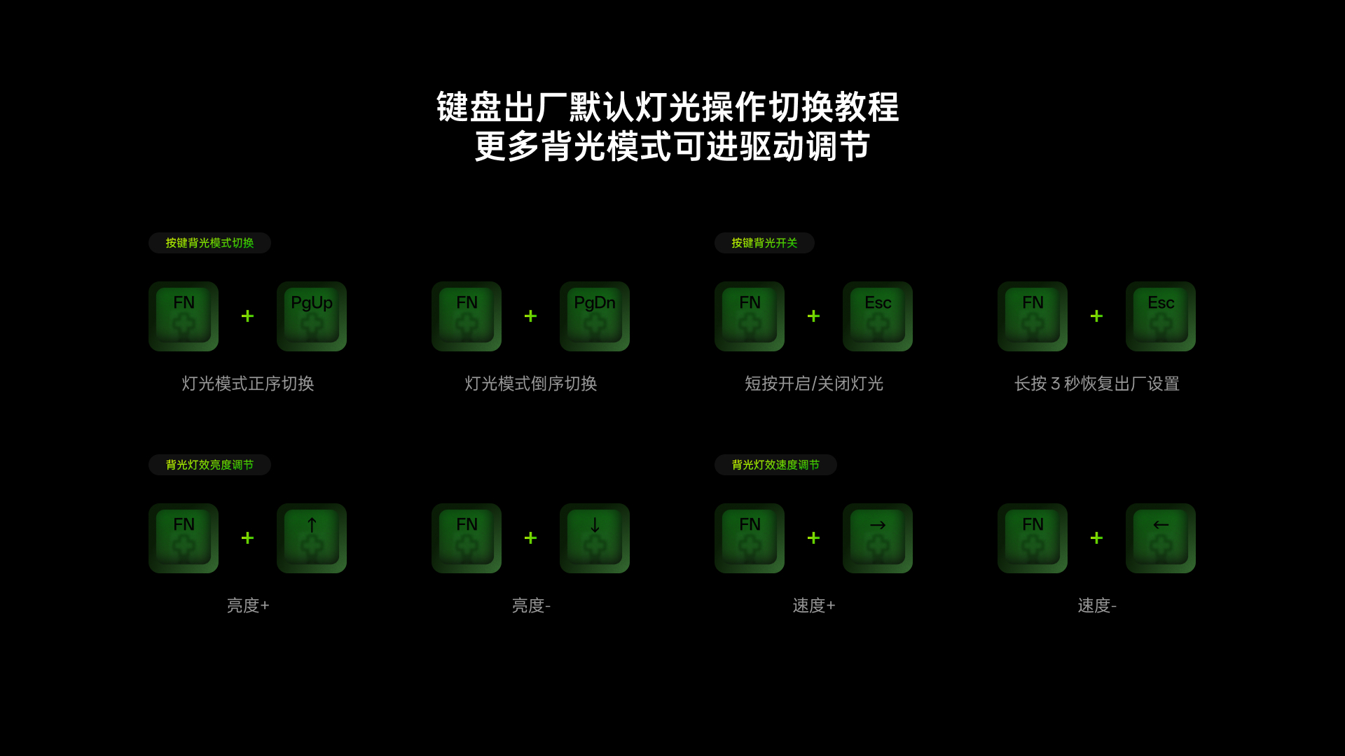 汀融津防水幻彩RGB电感轴游戏键盘 ESK900-83RT（墨冰雾影） 详情配图