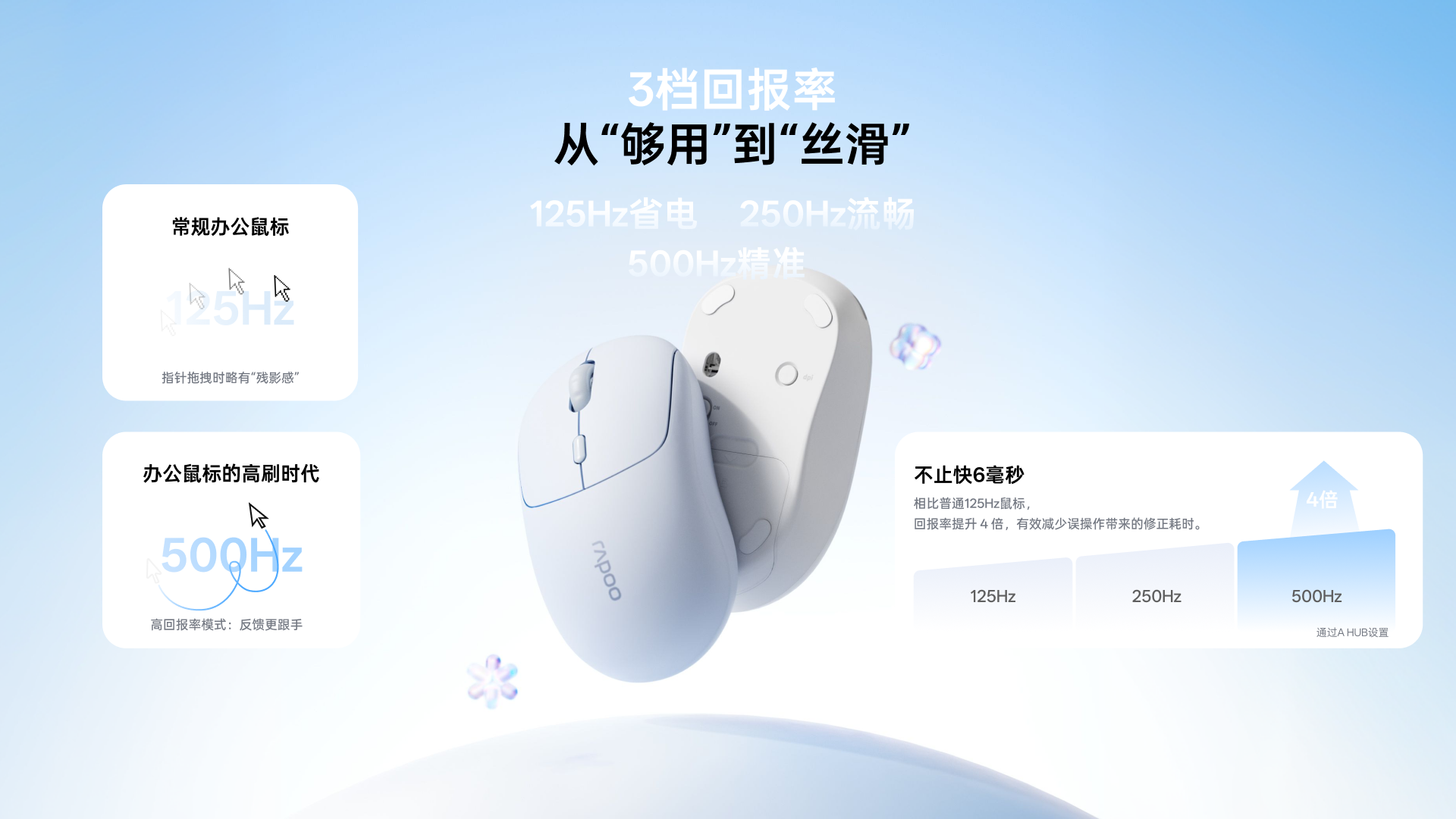 汀融津无线AI办公鼠标（三键版） C10 详情配图