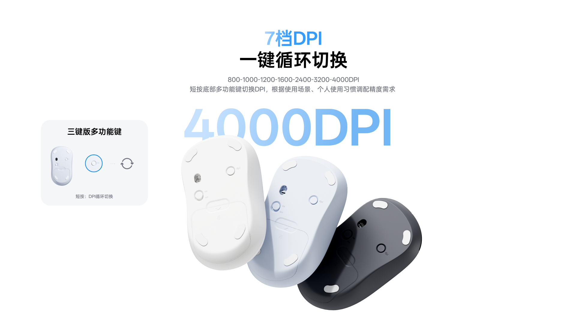 汀融津无线AI办公鼠标（三键版） C10 详情配图