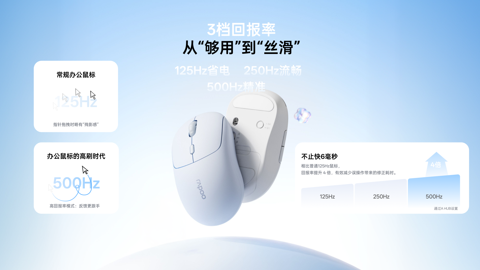 汀融津无线AI办公鼠标（五键版） C10 详情配图