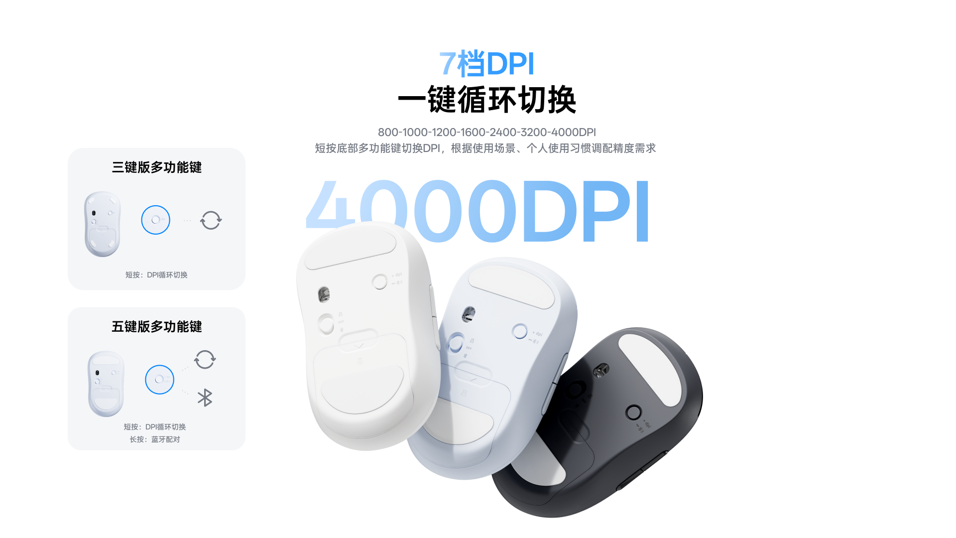 汀融津无线AI办公鼠标（五键版） C10 详情配图