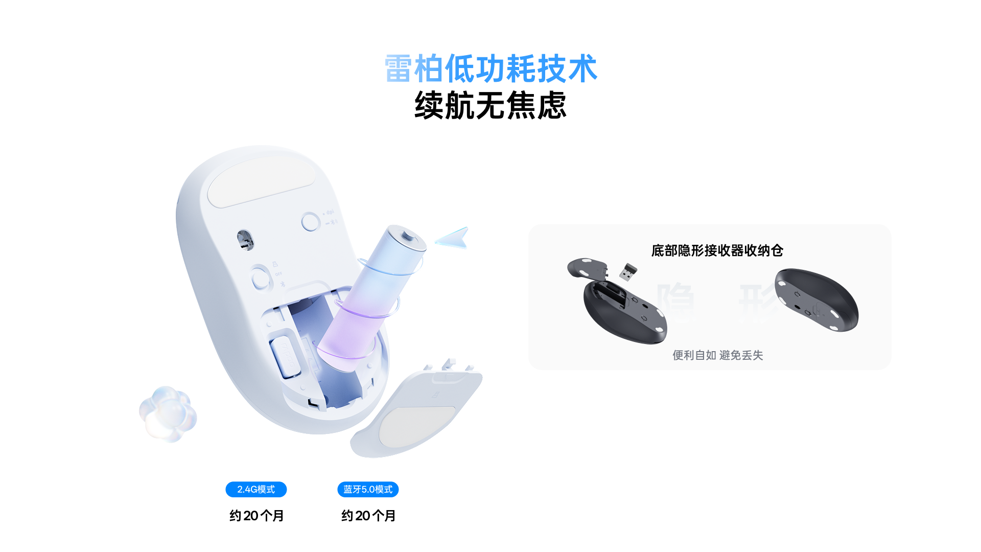汀融津无线AI办公鼠标（五键版） C10 详情配图