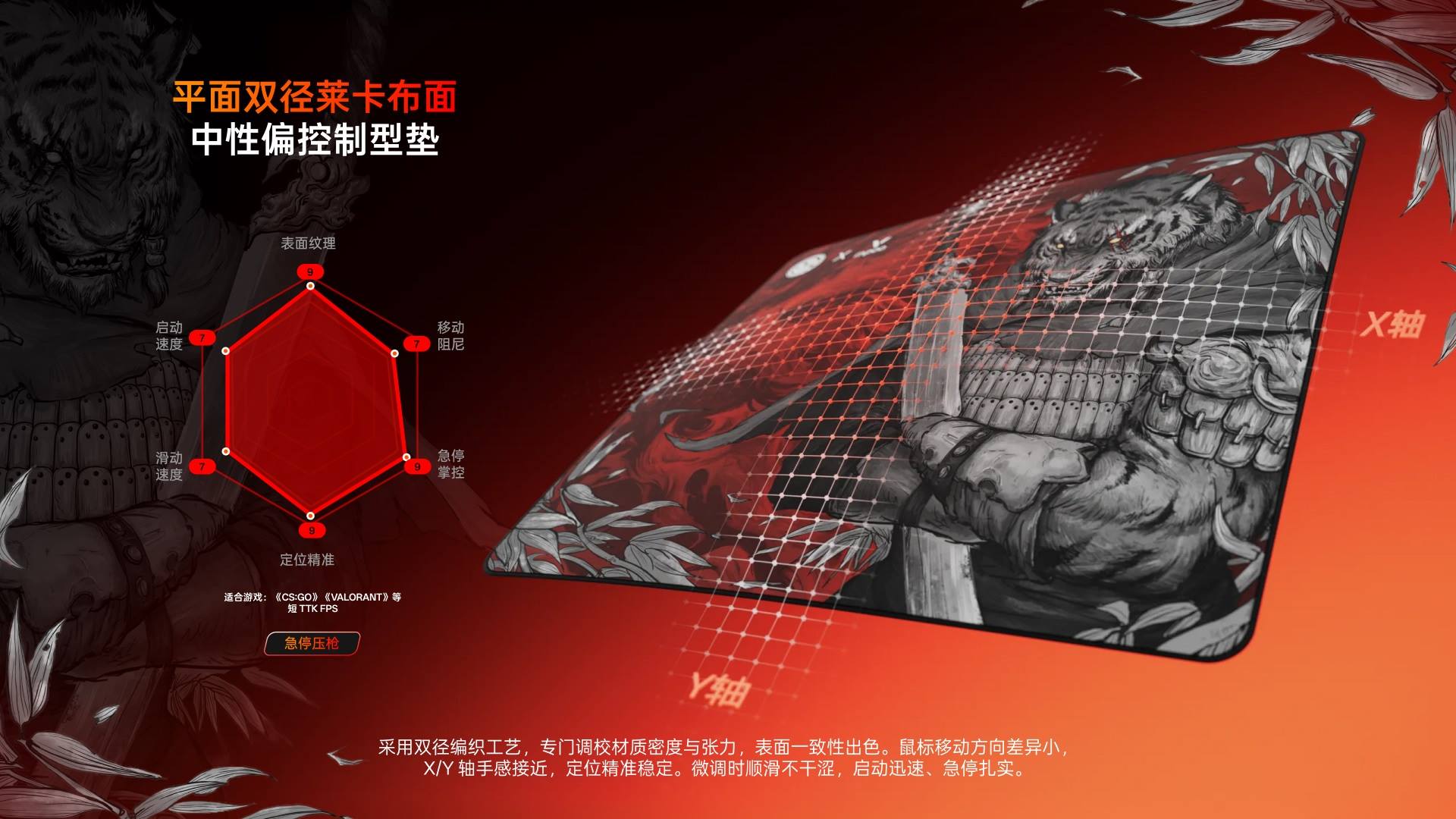 汀融津电竞鼠标软垫 ESM6-01 详情配图